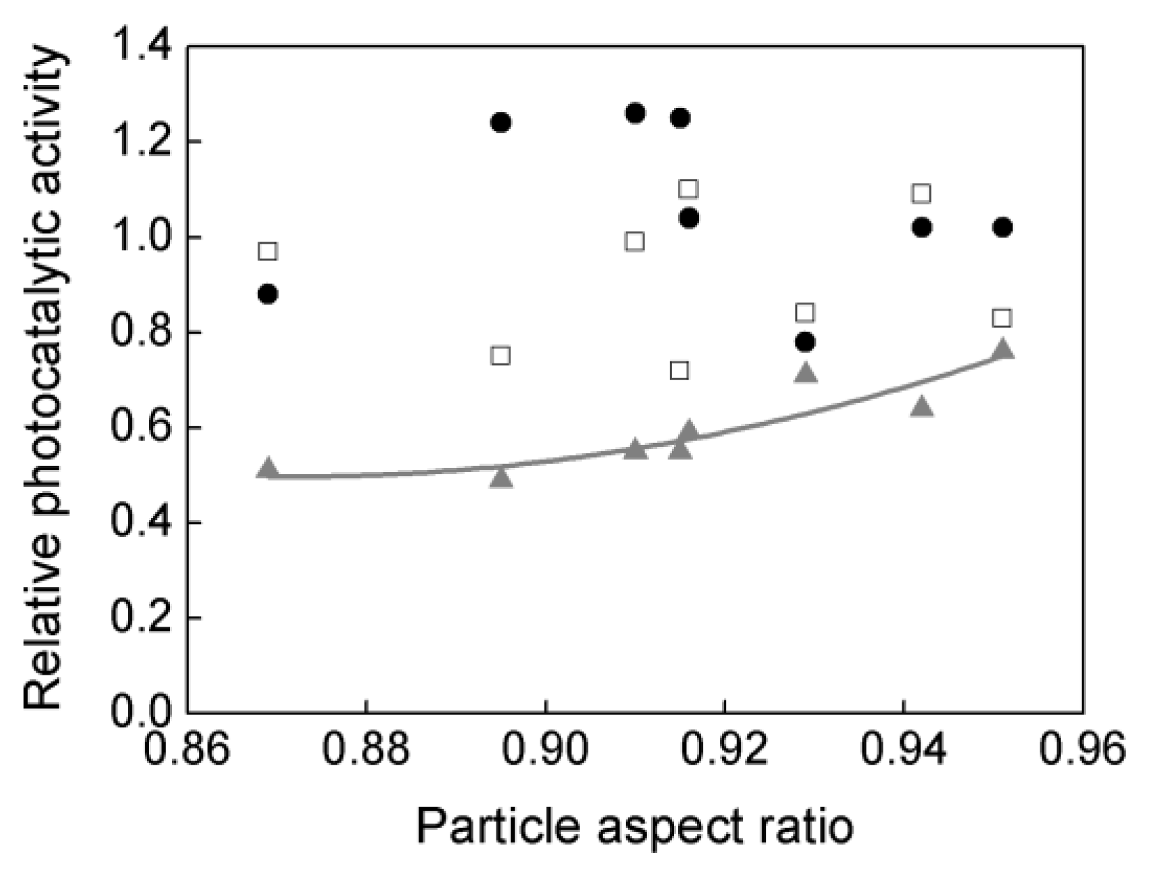 Symmetry 13 01682 g003 Symmetry 13 01682 g003