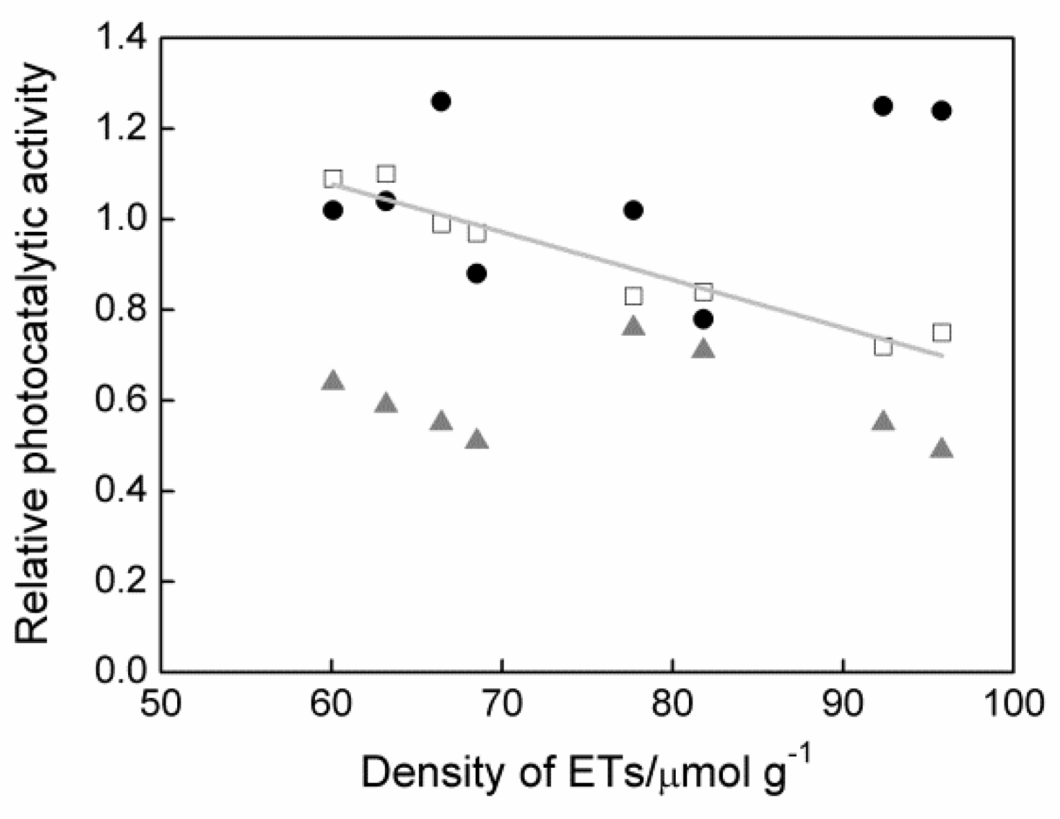Symmetry 13 01682 g005 Symmetry 13 01682 g005