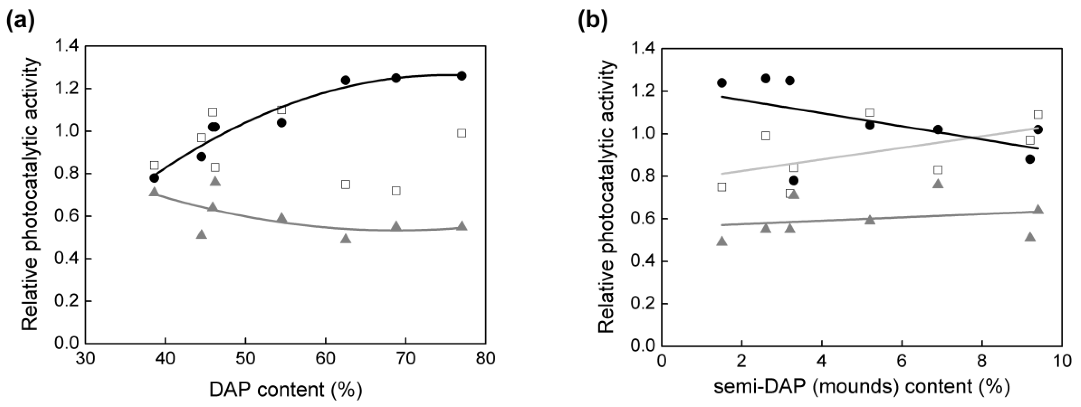 Symmetry 13 01682 g006 Symmetry 13 01682 g006