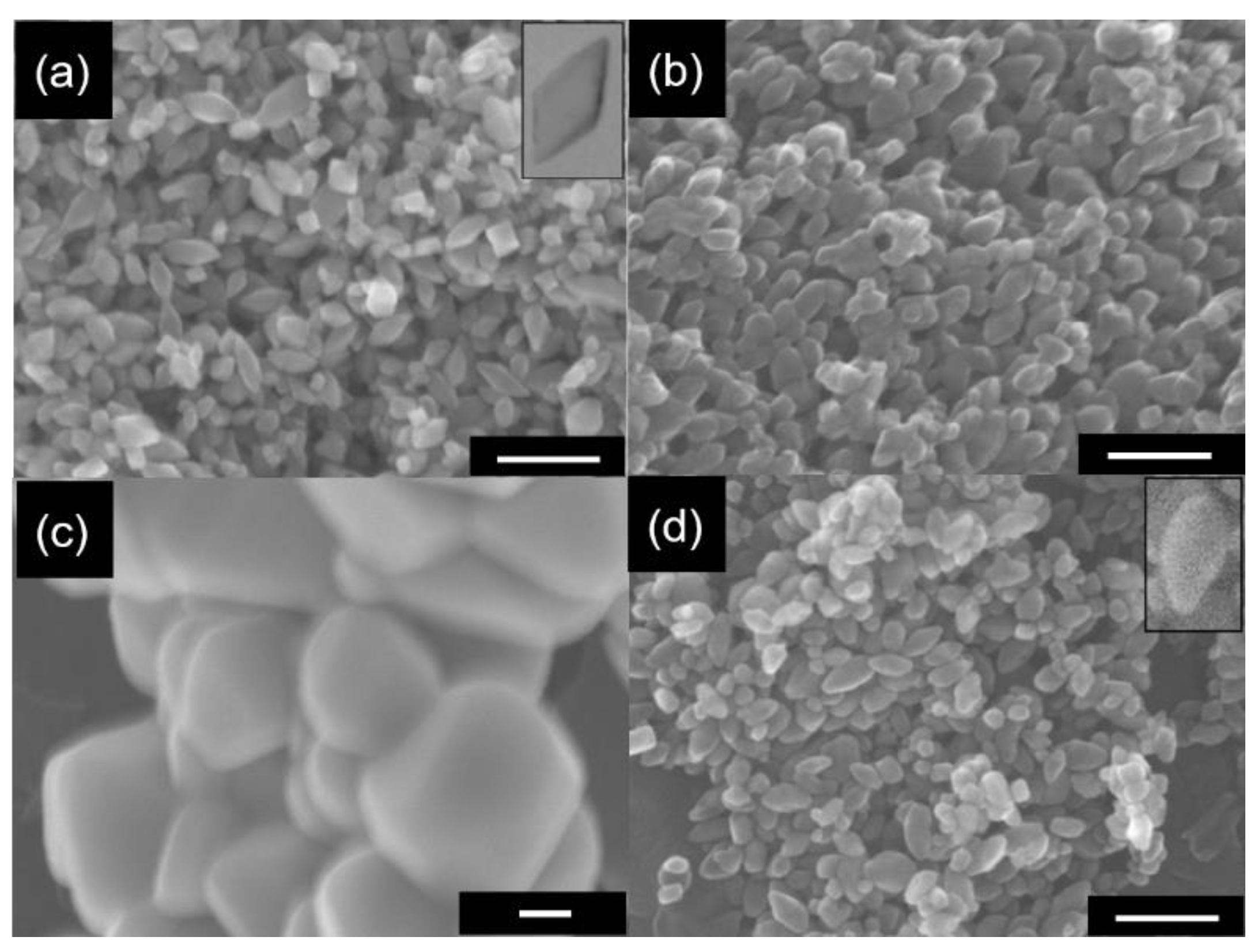 Symmetry 13 01682 g007 Symmetry 13 01682 g007