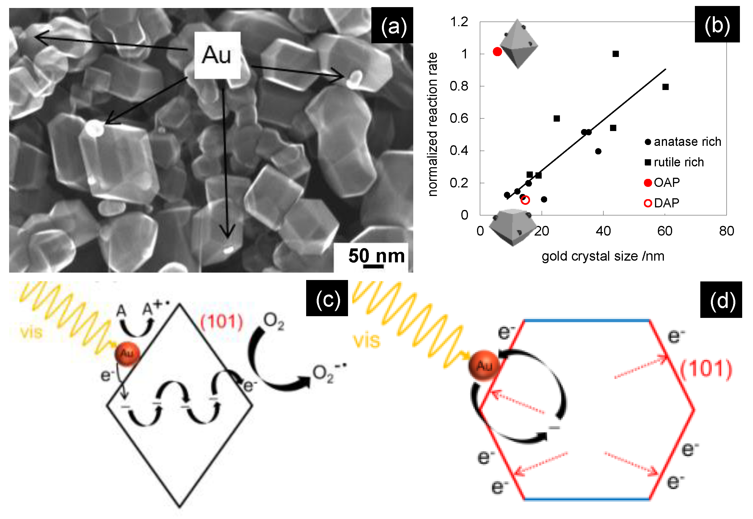 Symmetry 13 01682 g011 Symmetry 13 01682 g011