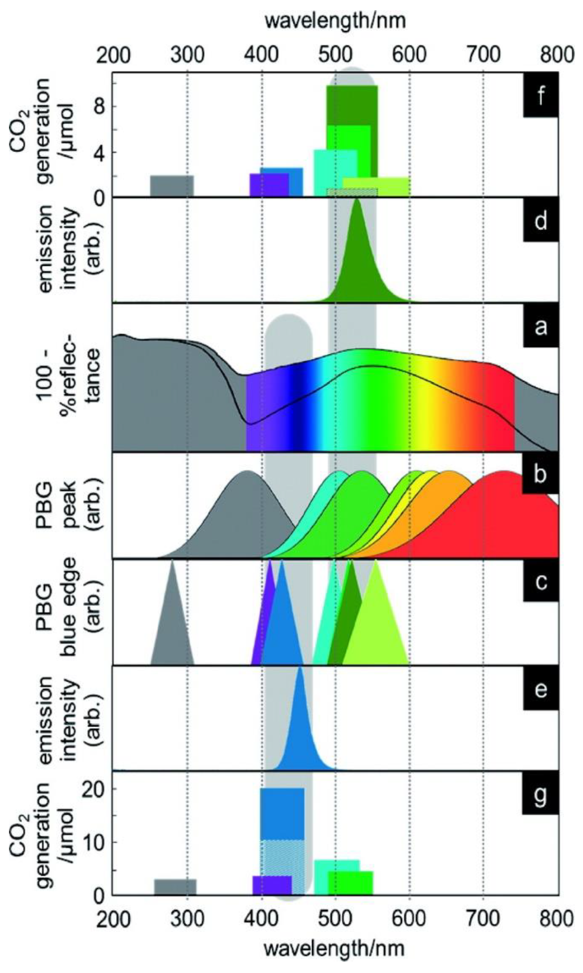 Symmetry 13 01682 g012 Symmetry 13 01682 g012