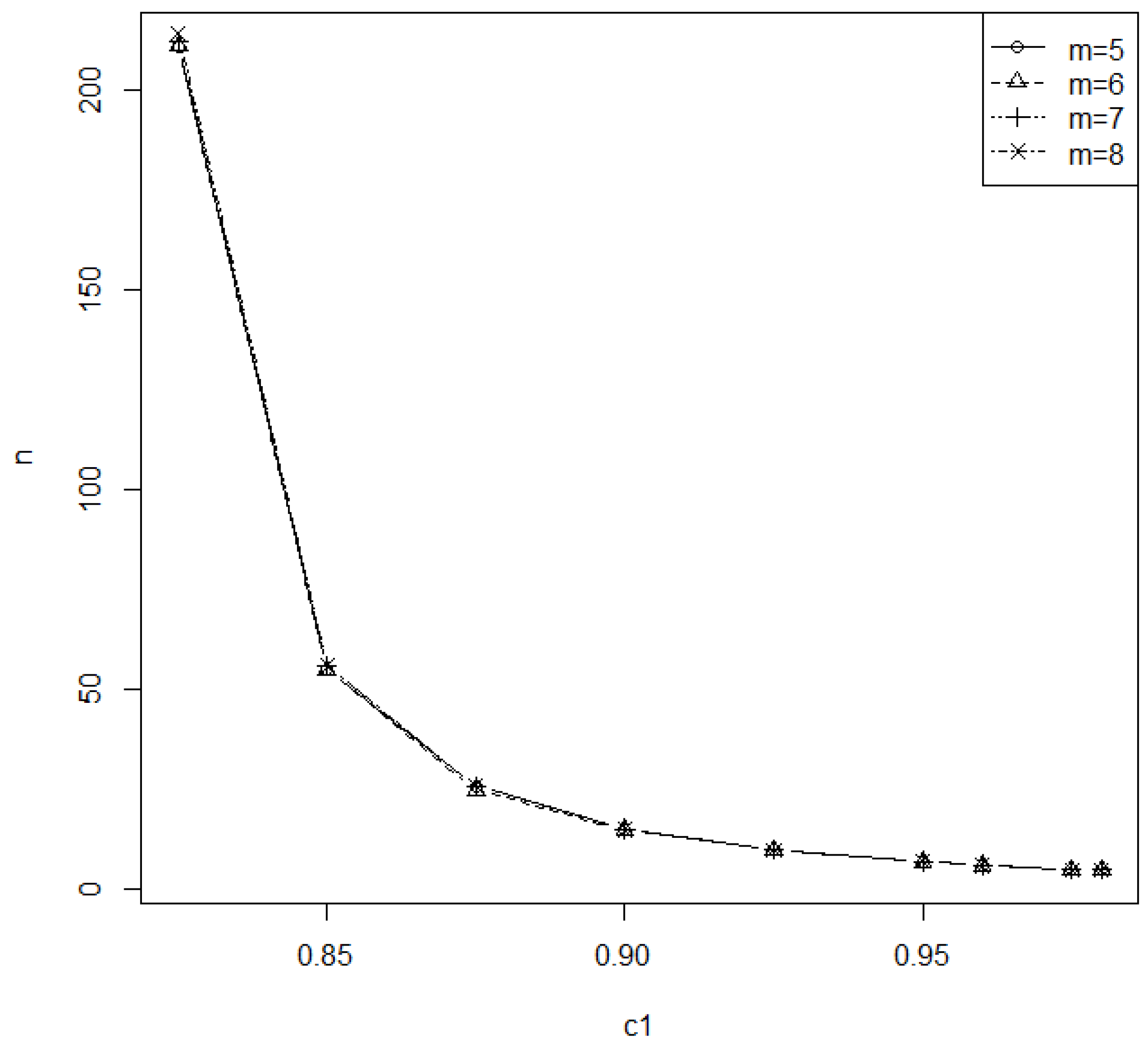 Symmetry 13 01691 g002 550