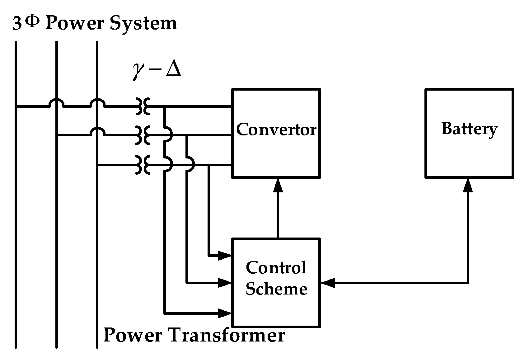 Symmetry 13 01692 g005