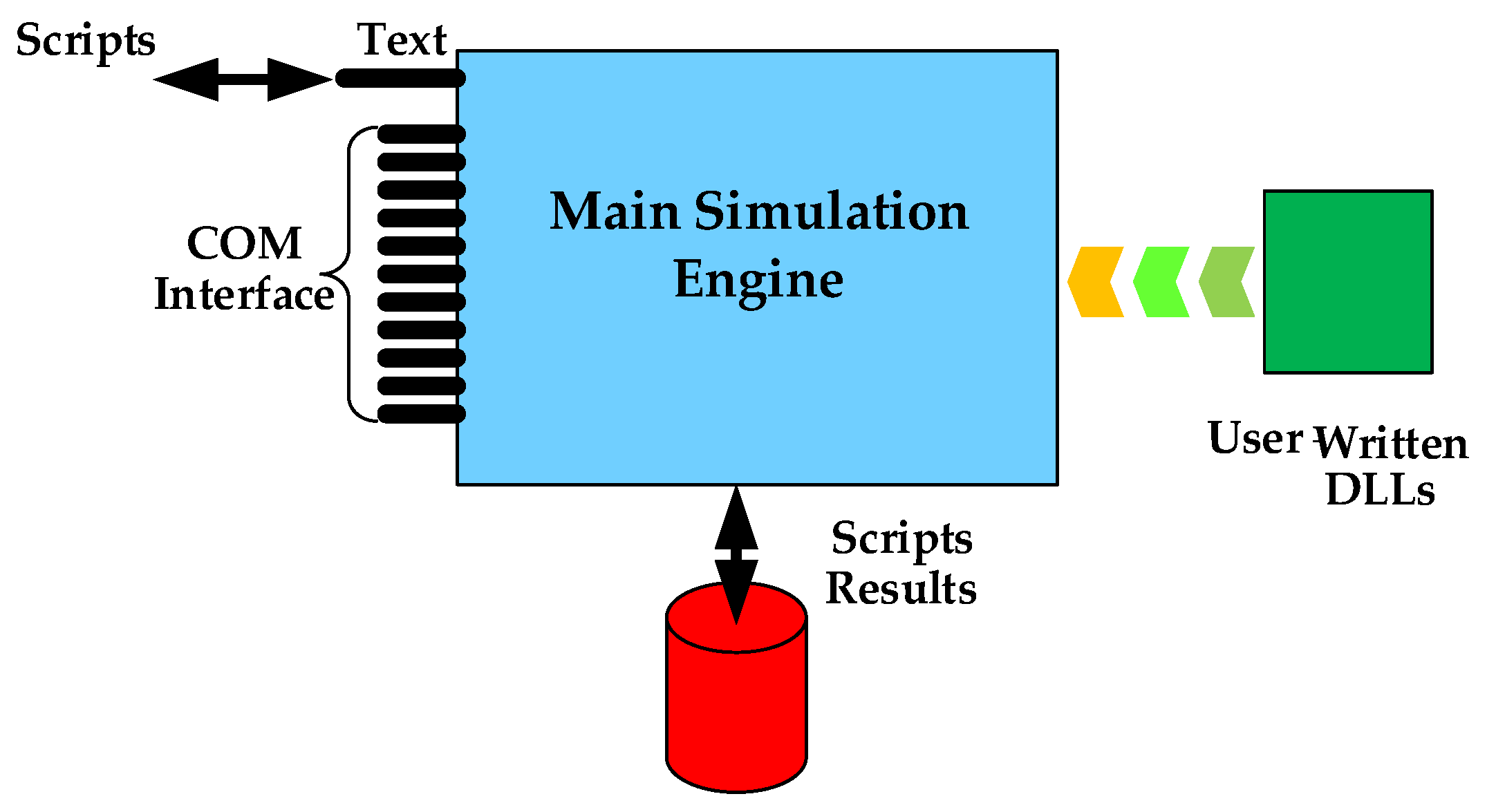 Symmetry 13 01692 g006