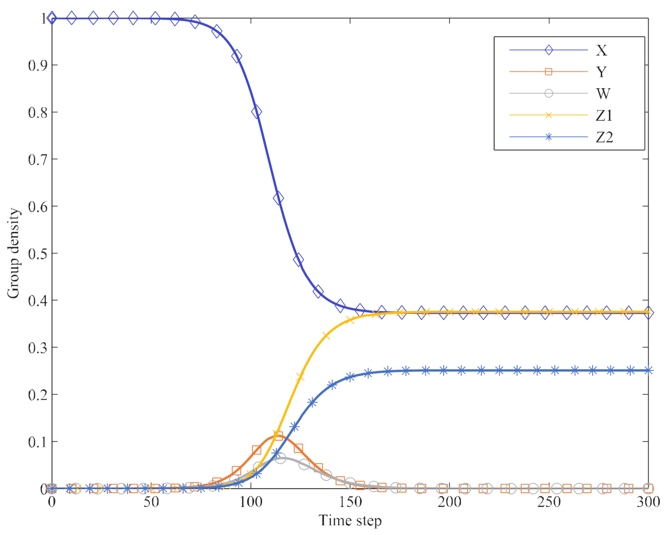 Symmetry 13 01694 g003 550