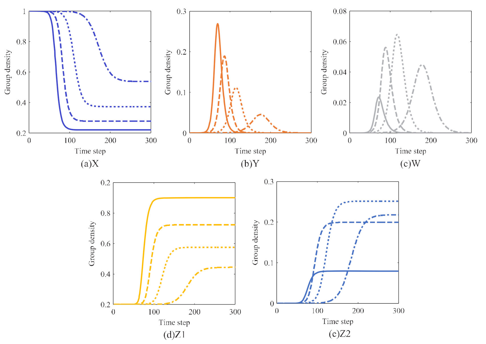 Symmetry 13 01694 g004 550