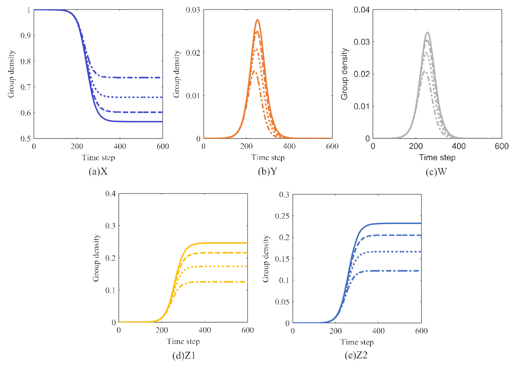 Symmetry 13 01694 g005 550