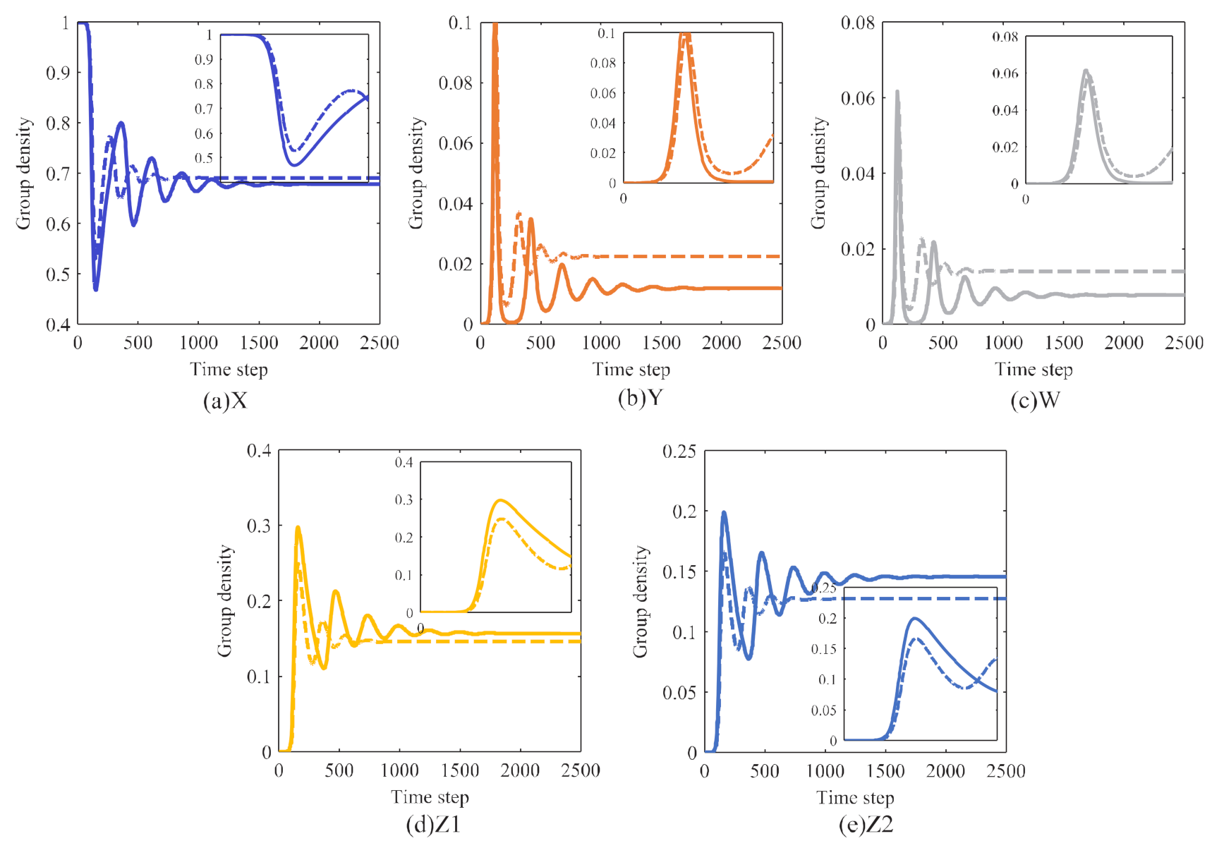 Symmetry 13 01694 g010 550