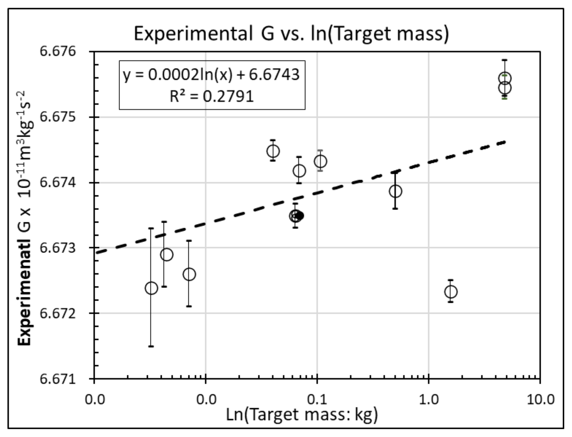 Symmetry 13 01696 g001 Symmetry 13 01696 g001