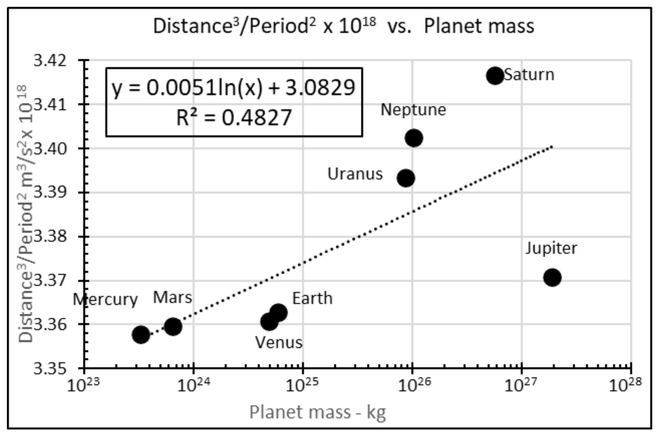 Symmetry 13 01696 g002 Symmetry 13 01696 g002