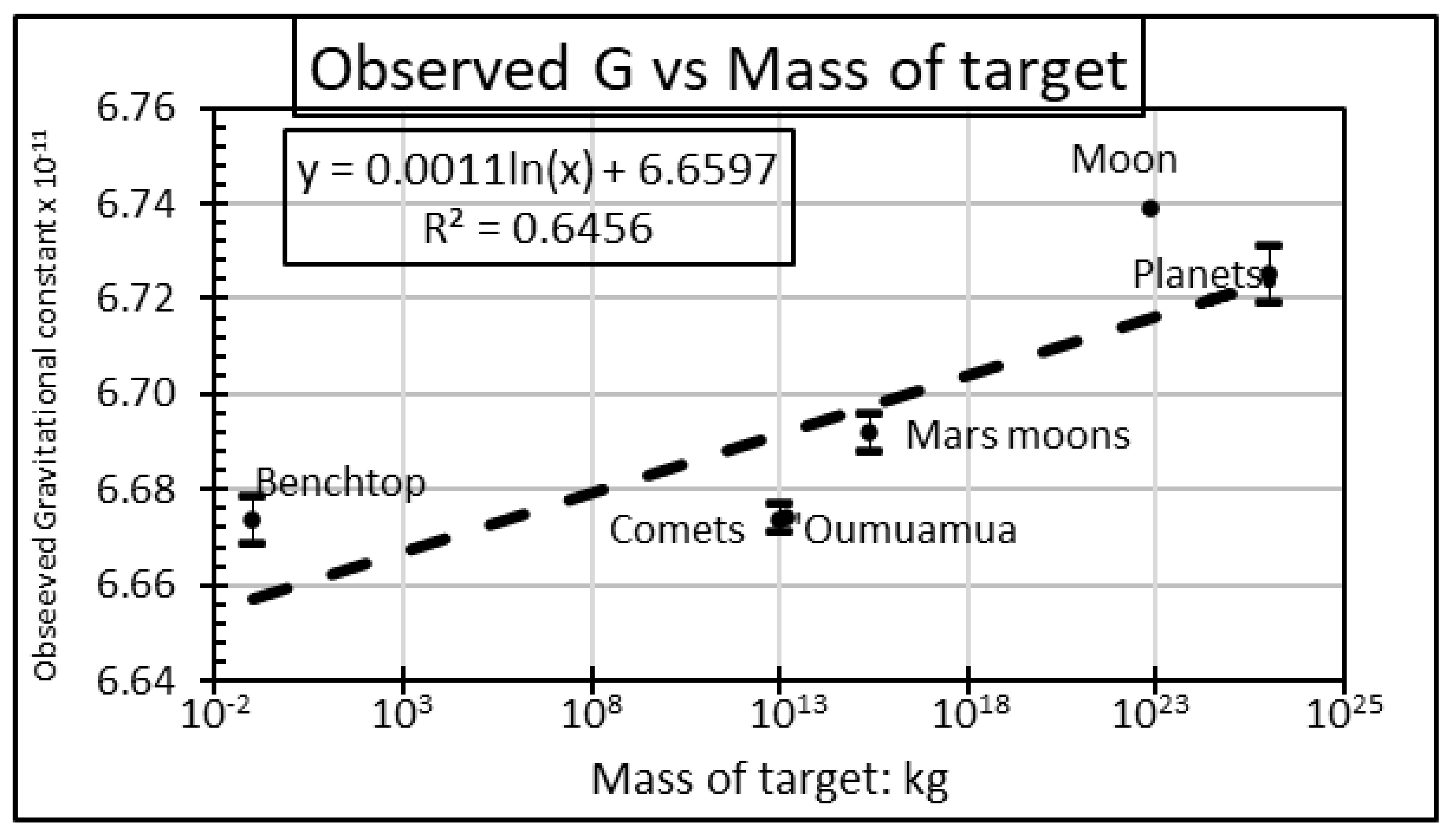 Symmetry 13 01696 g005 Symmetry 13 01696 g005