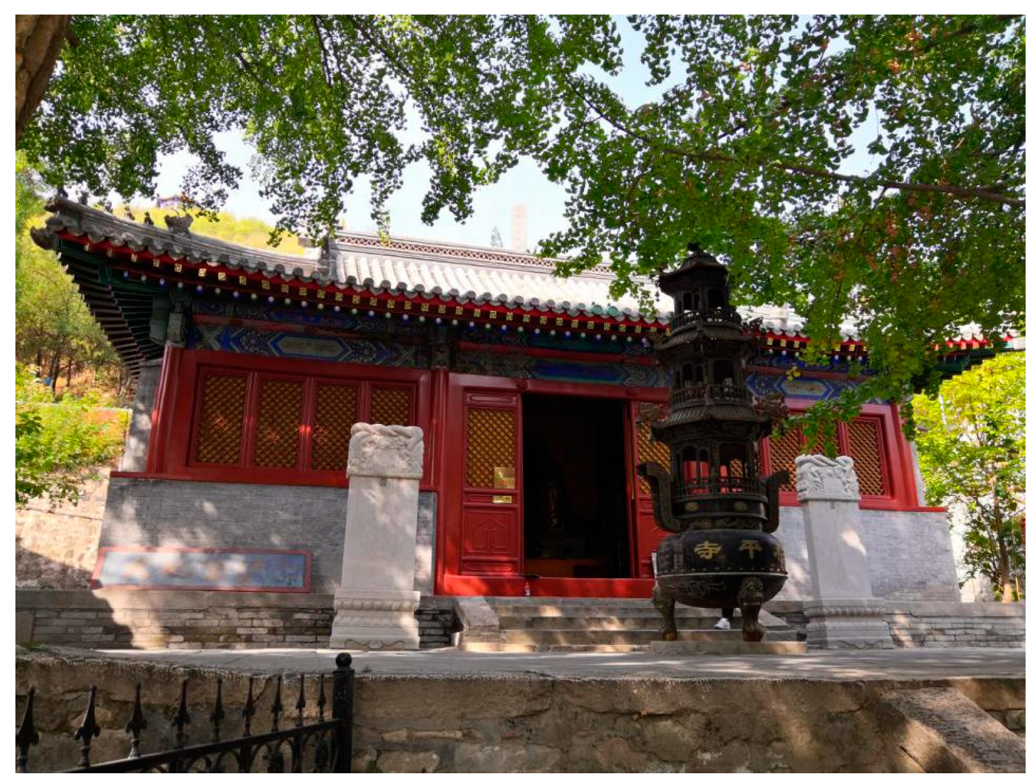 Symmetry 13 01700 g001