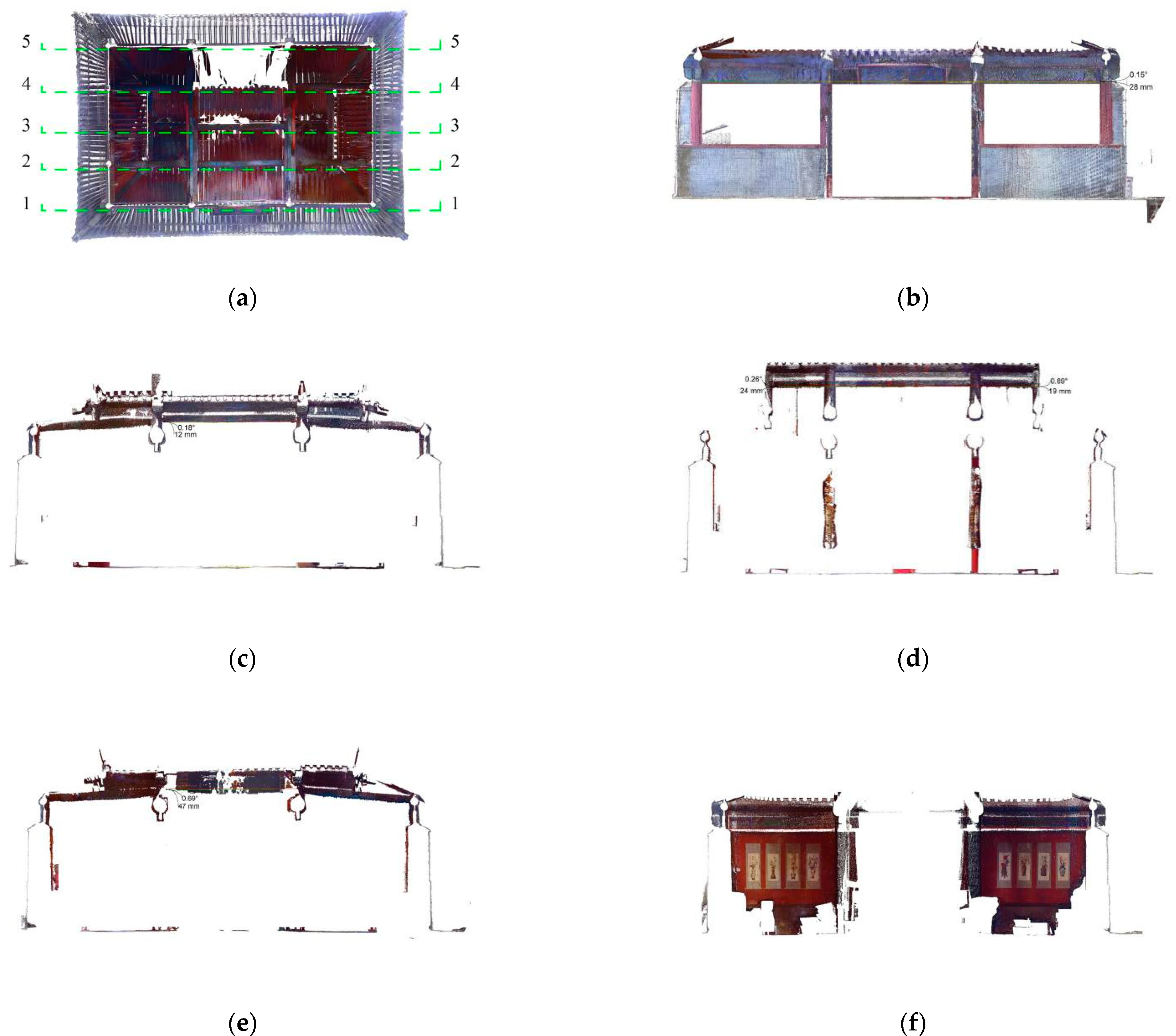 Symmetry 13 01700 g015