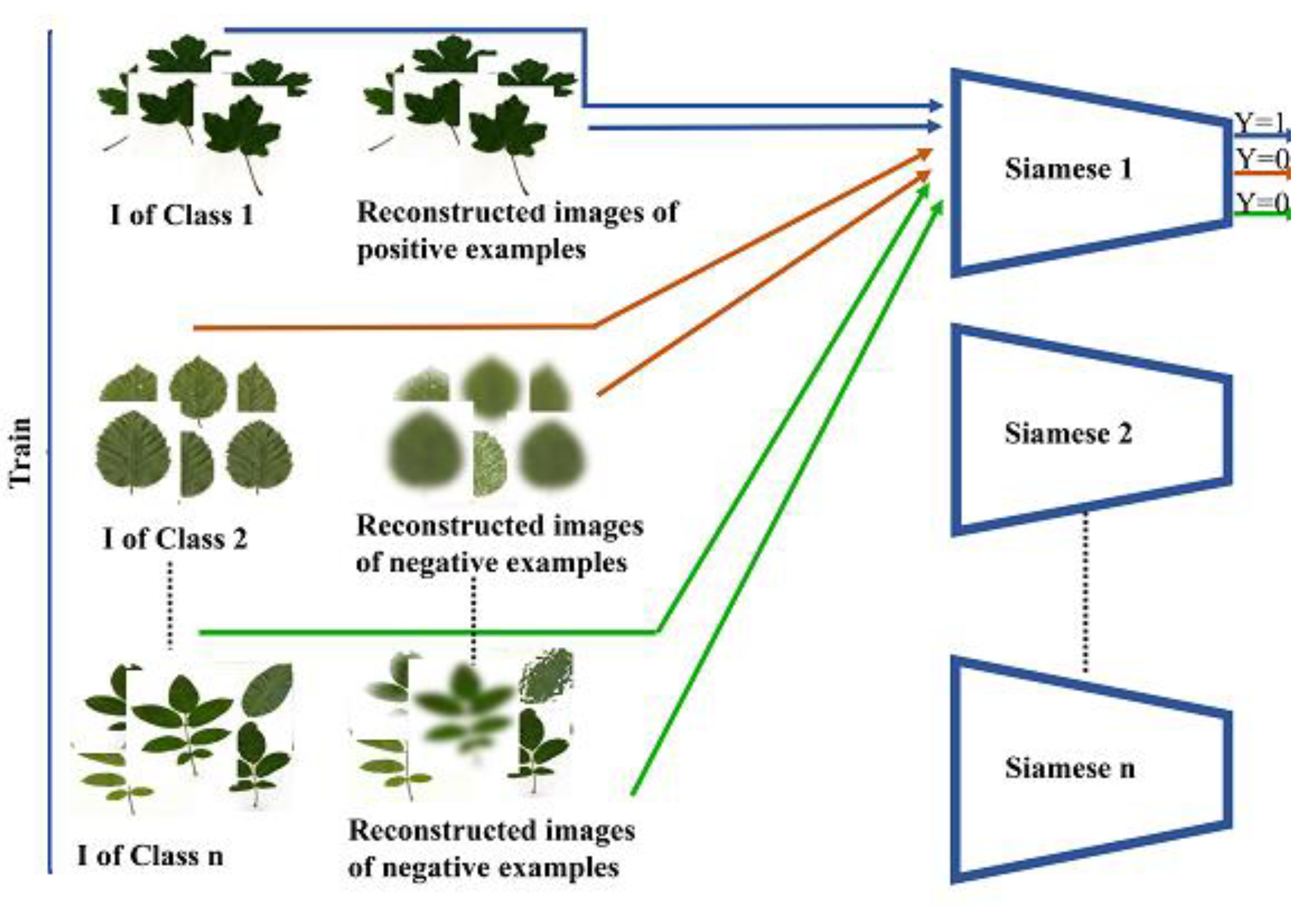 Symmetry 13 01705 g004 550