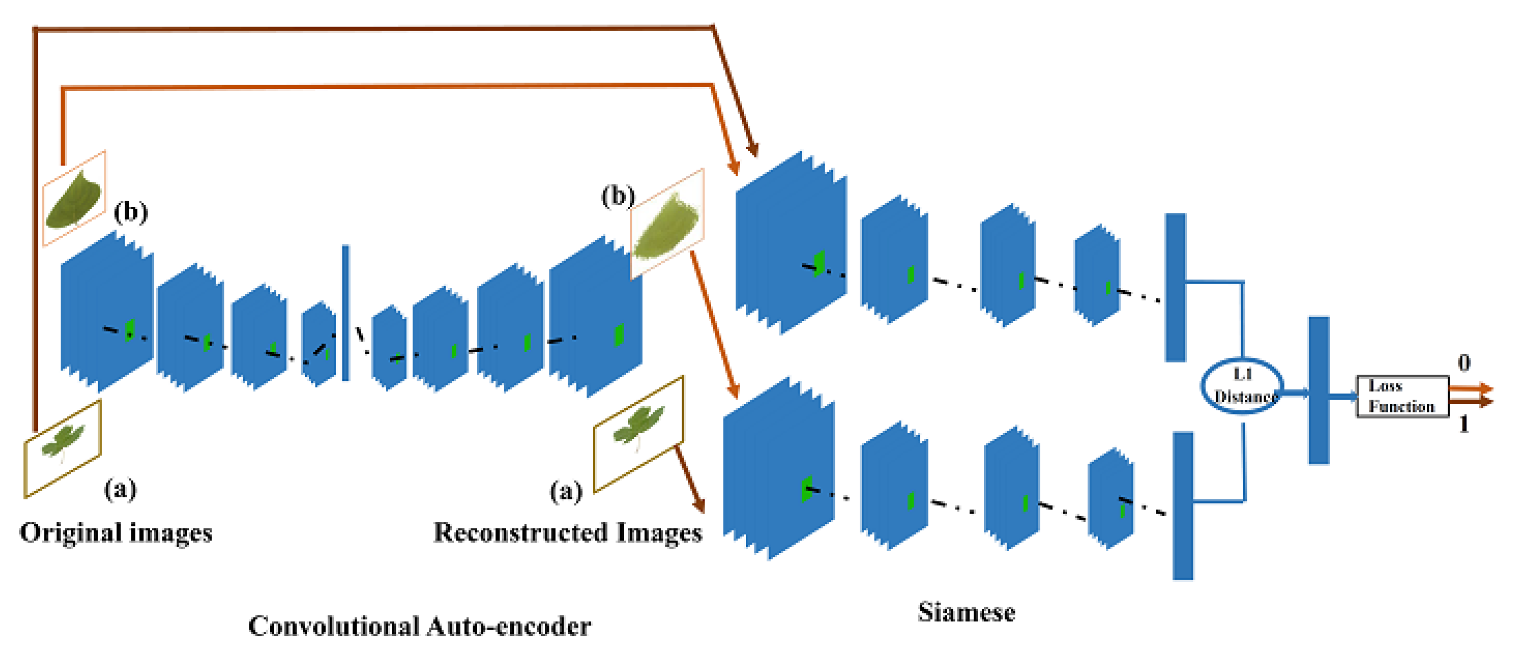 Symmetry 13 01705 g007 550
