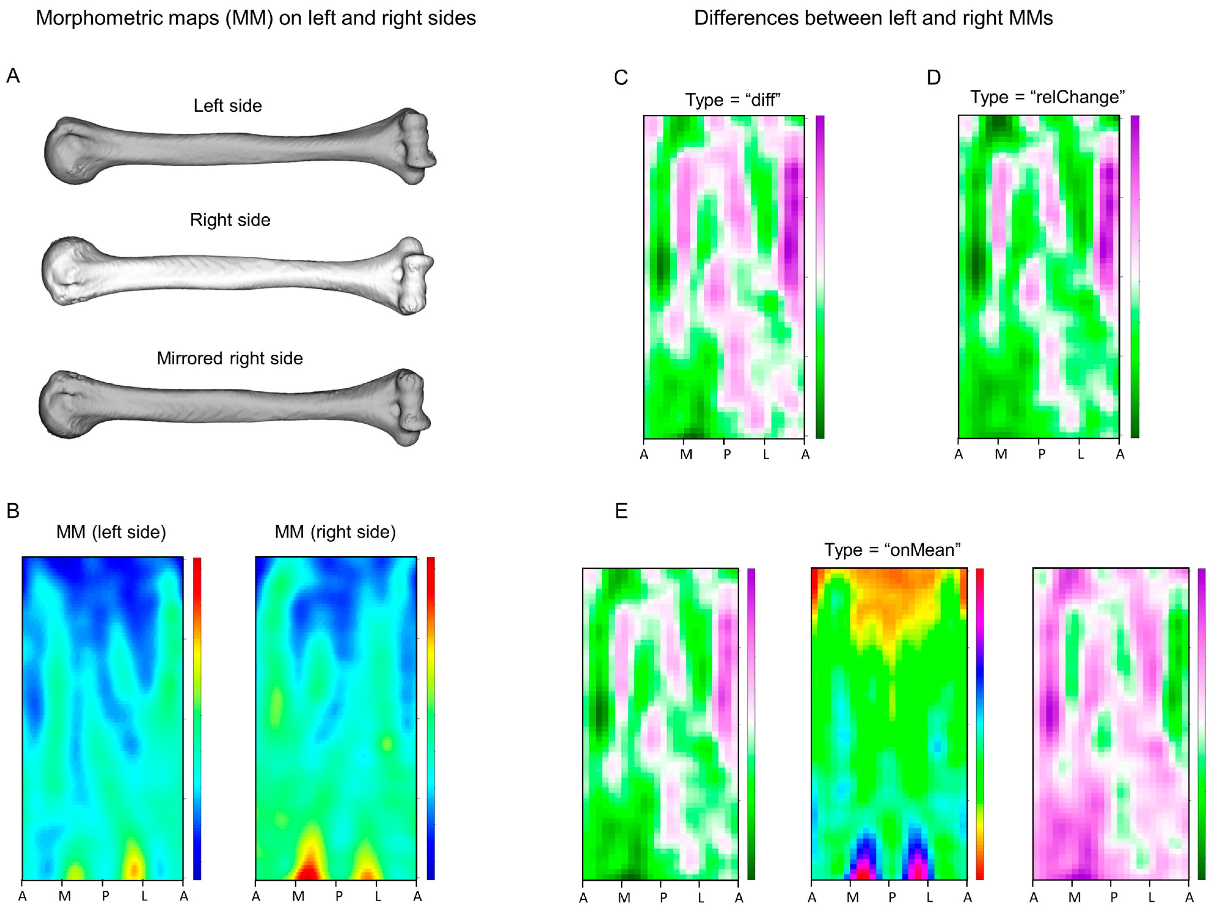 Symmetry 13 01711 g002
