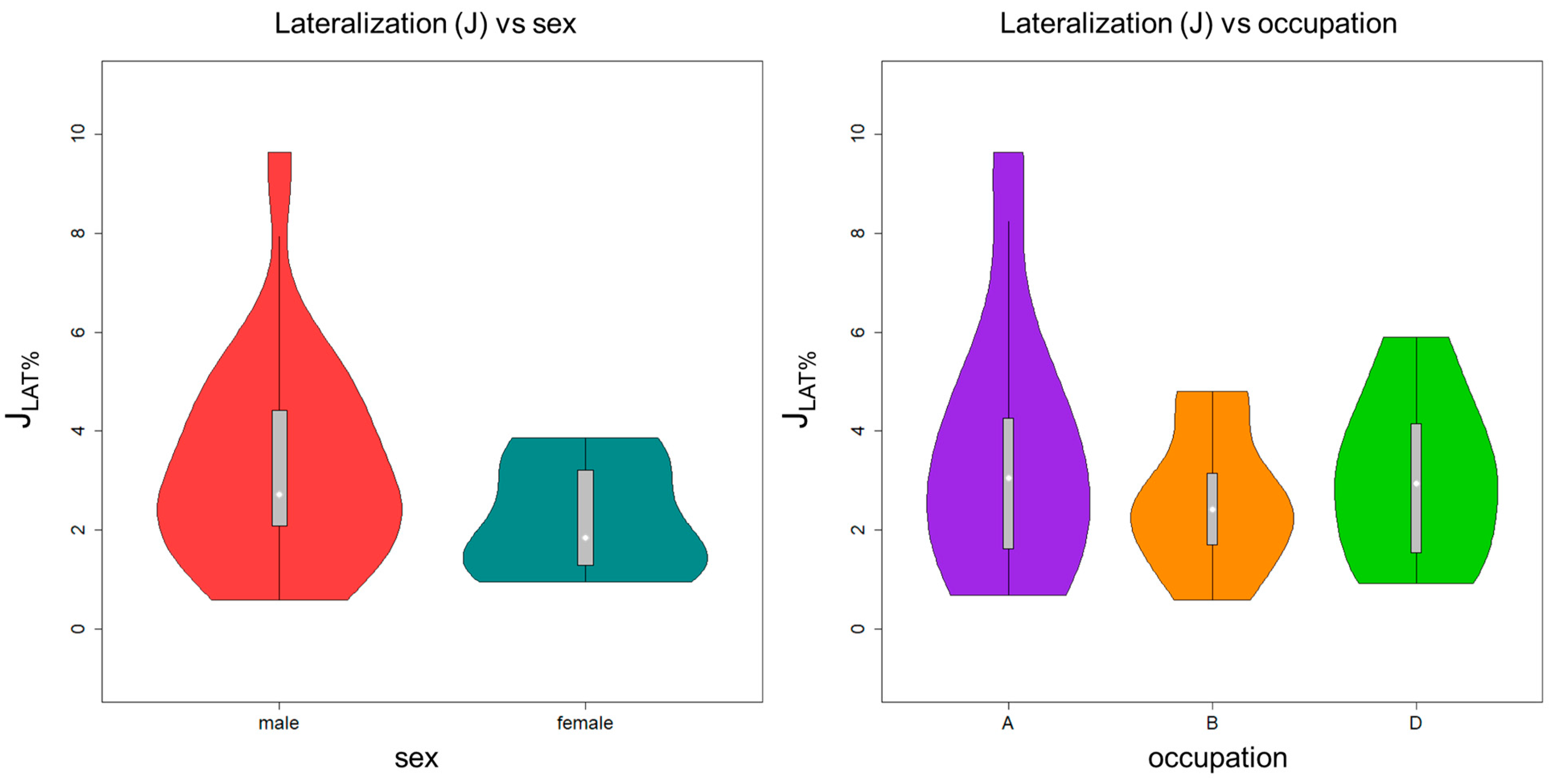 Symmetry 13 01711 g003