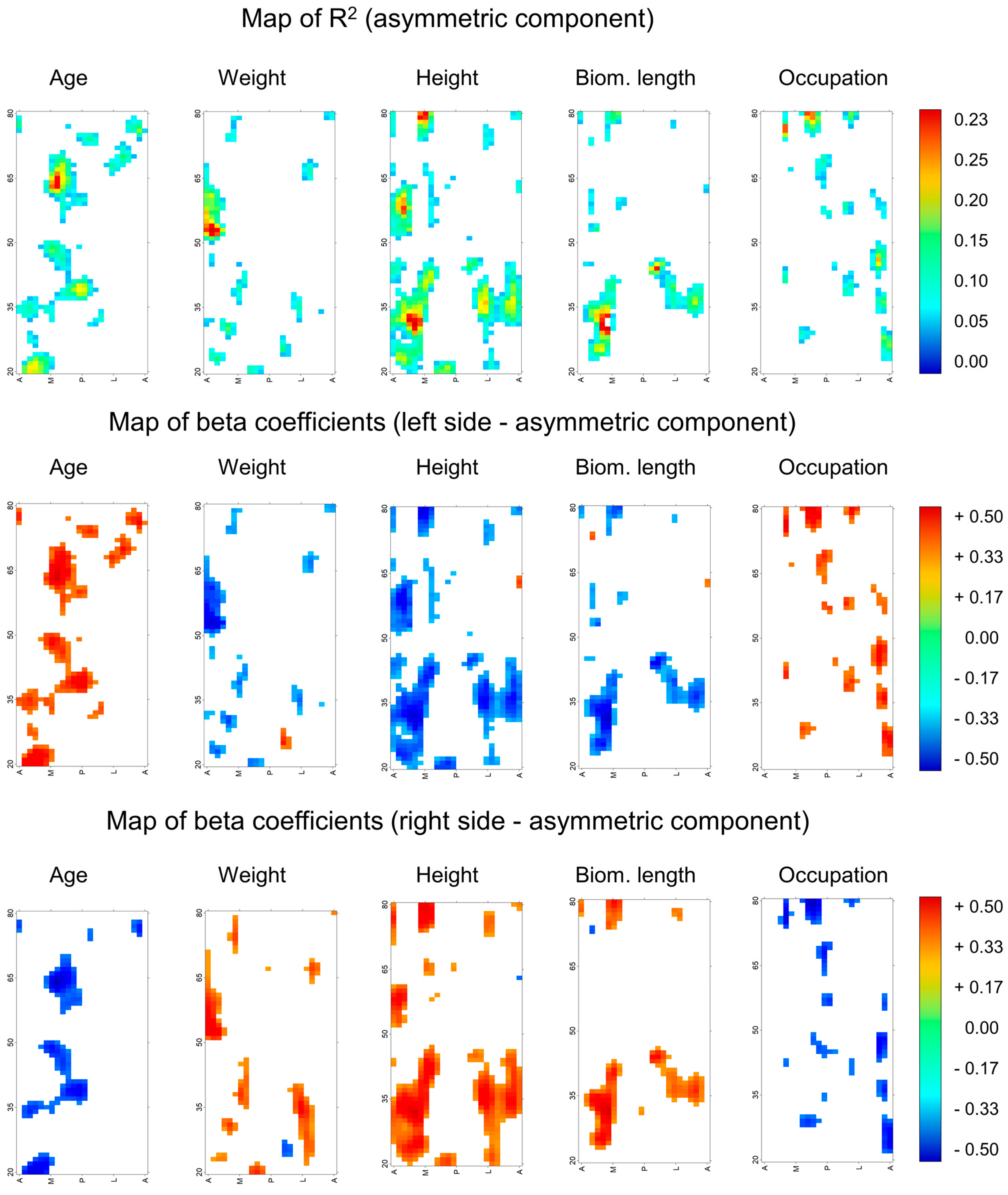 Symmetry 13 01711 g007