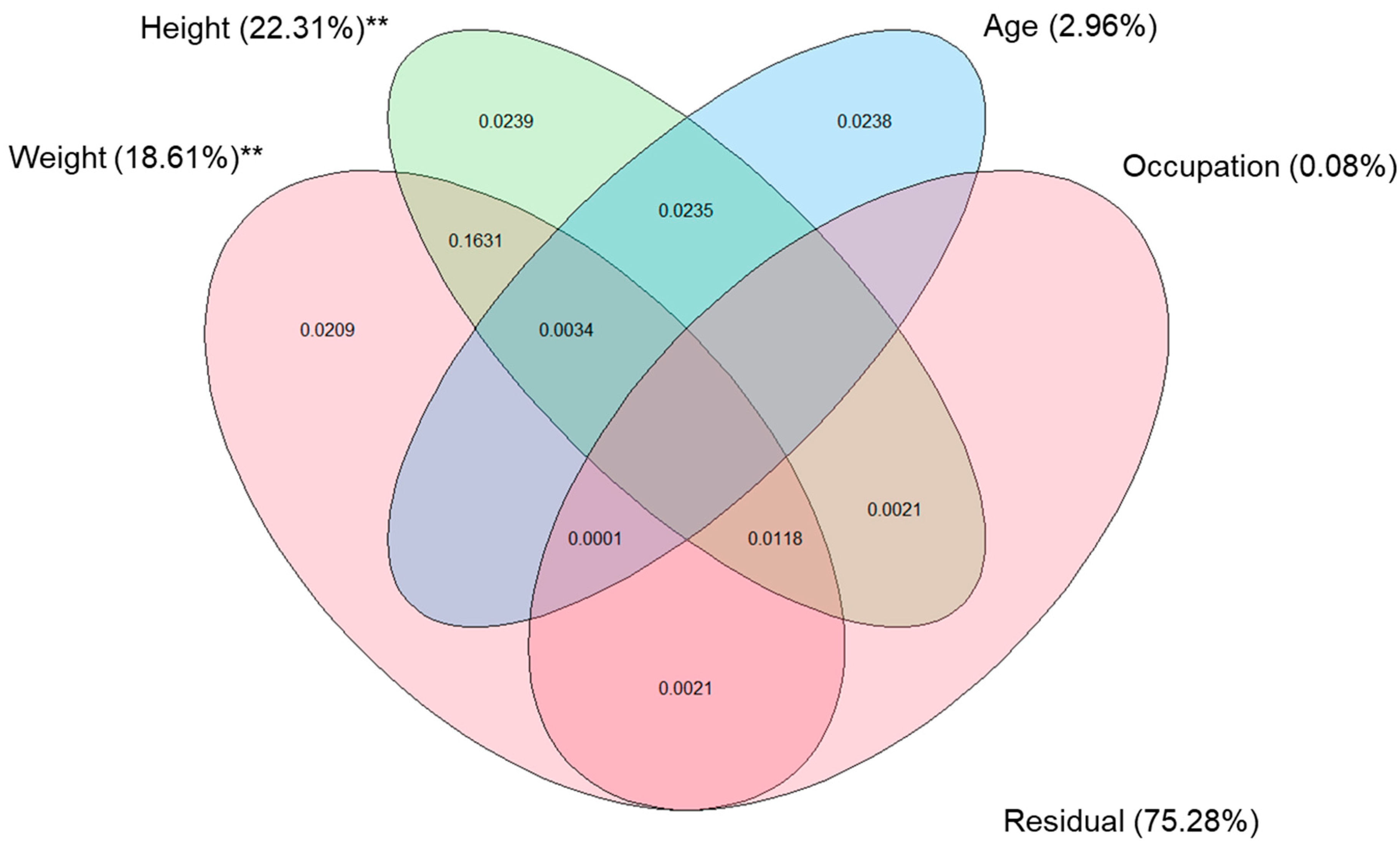 Symmetry 13 01711 g008