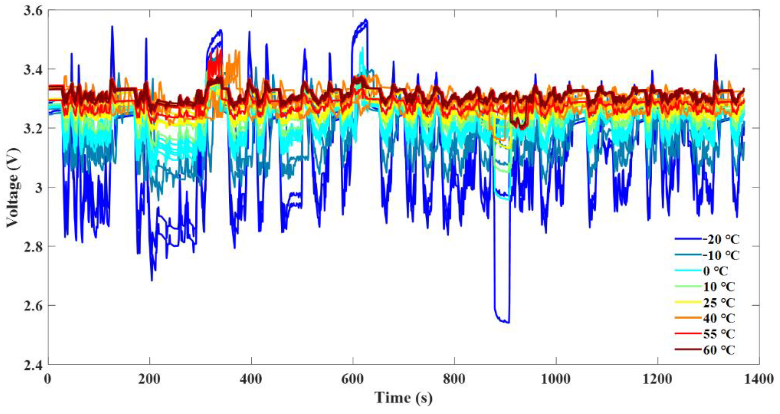 Symmetry 13 01714 g004