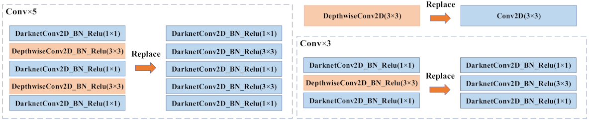 Symmetry 13 01716 g006 550