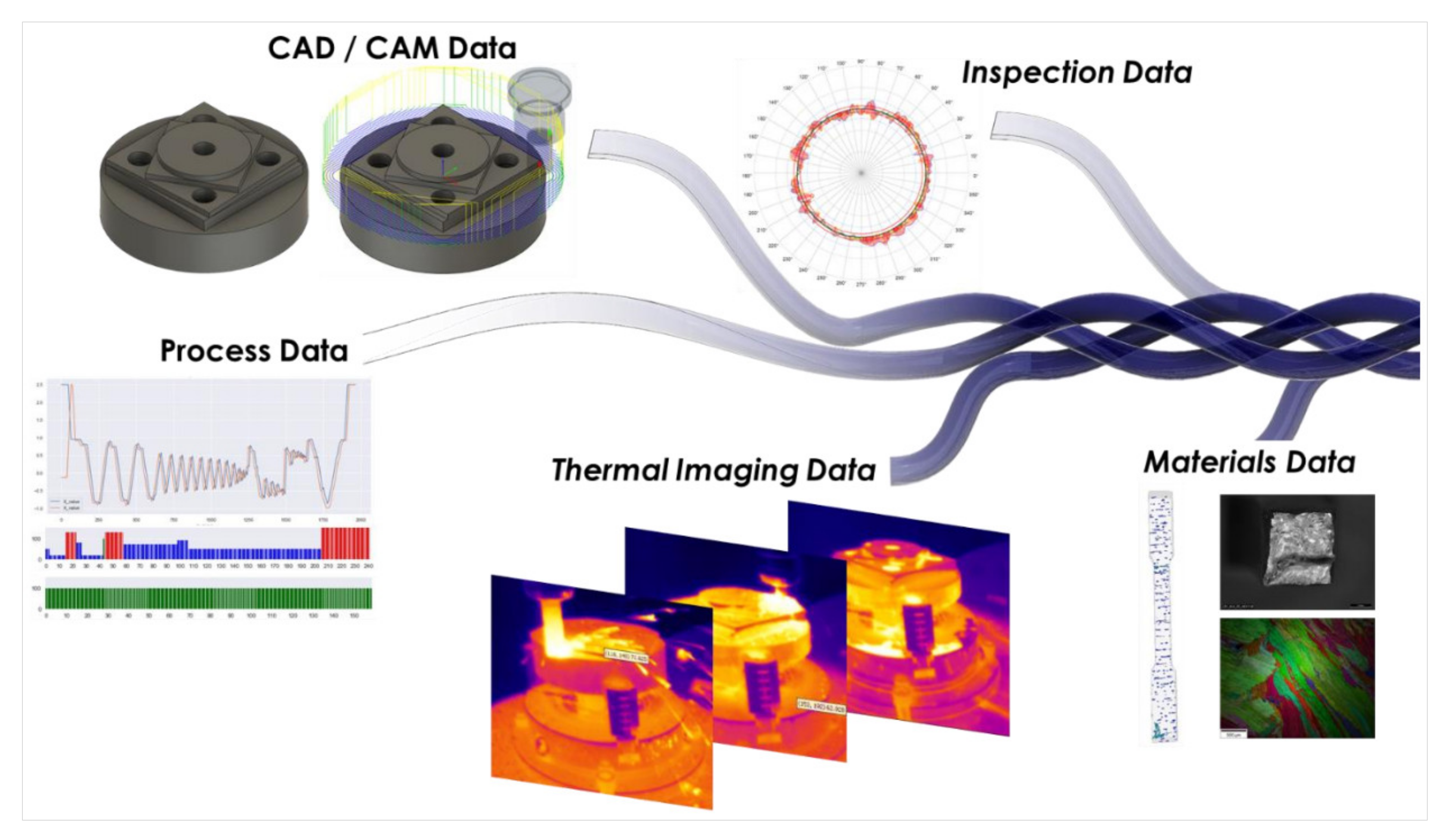 Symmetry 13 01717 g006 550
