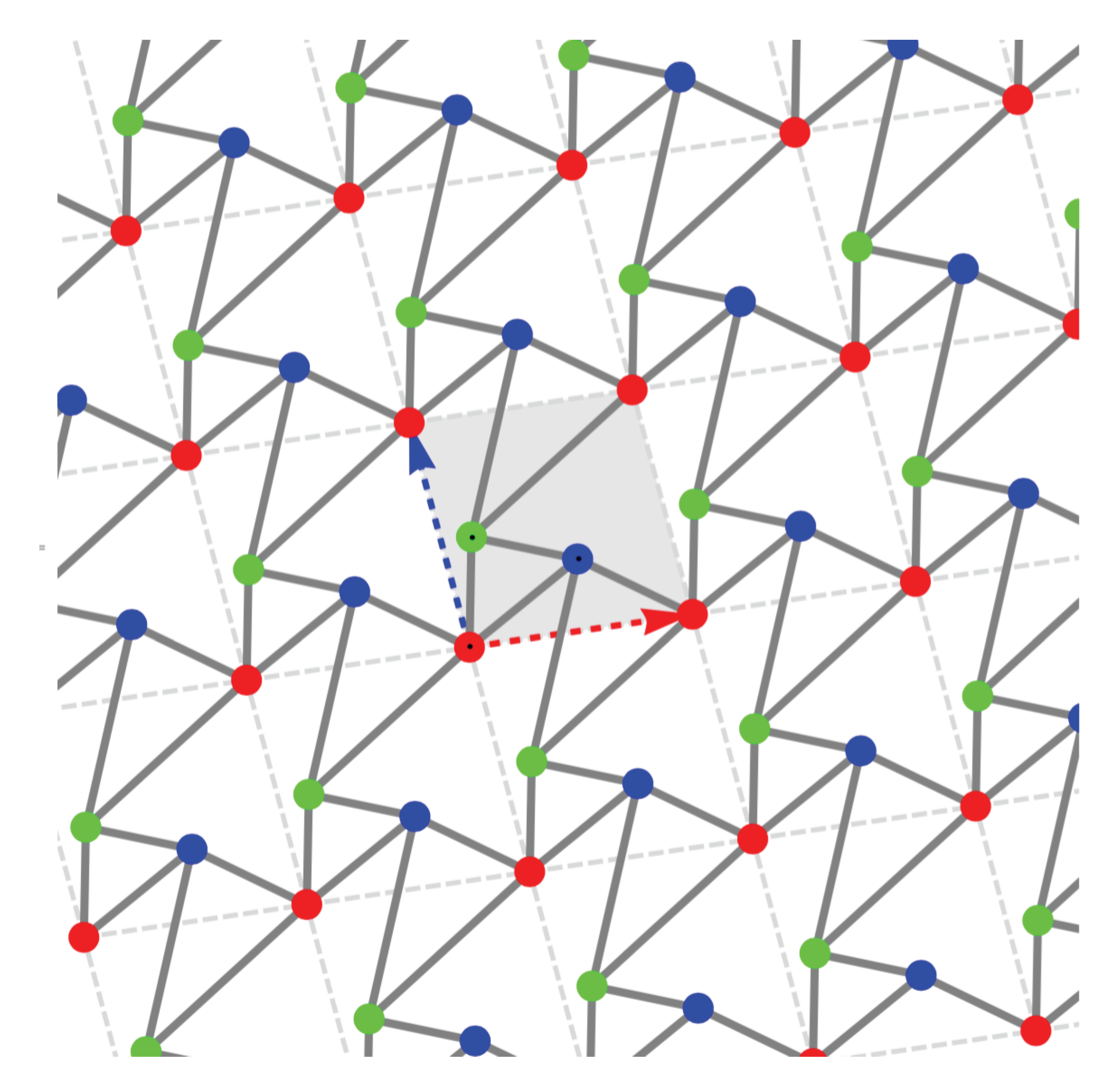 Symmetry 13 01719 g001