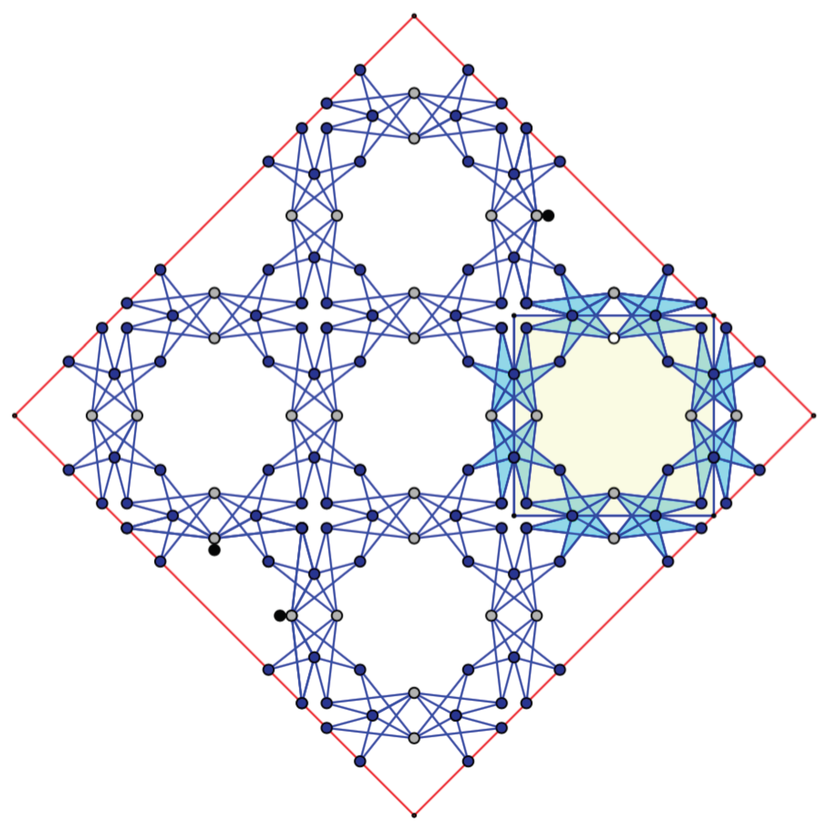 Symmetry 13 01719 g006