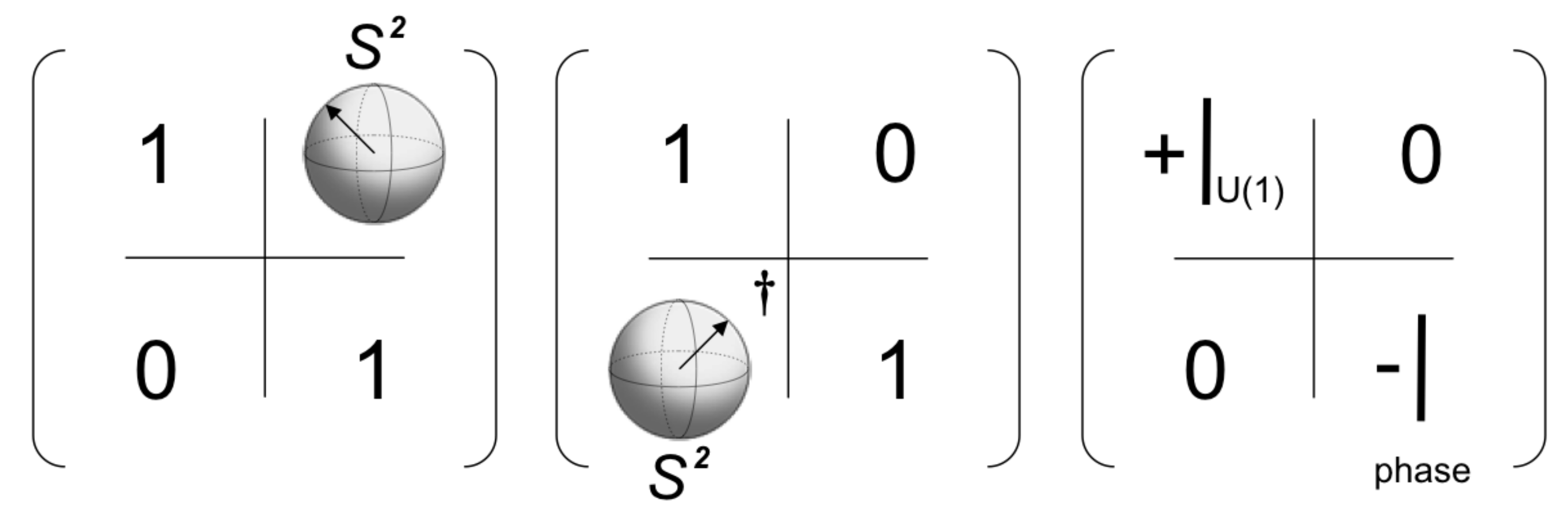 Symmetry 13 01732 g003