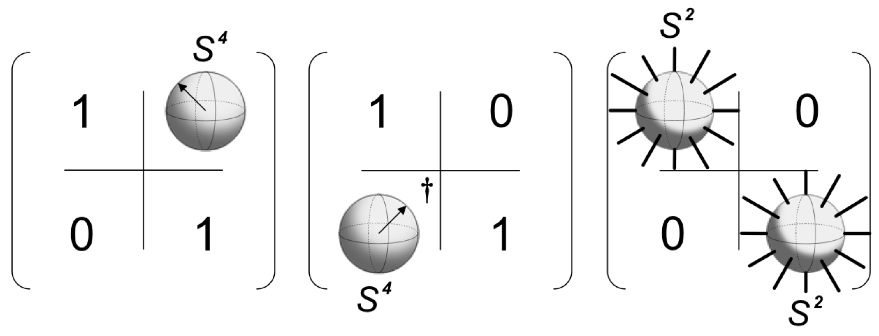 Symmetry 13 01732 g004