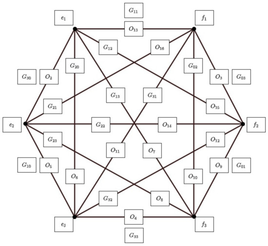 速くおよび自由な and Symmetries Geometries Uses Their and Qubits, of 小物