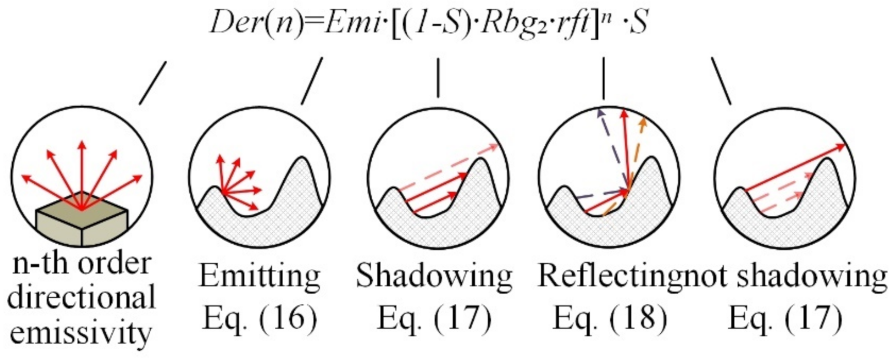 Symmetry 13 01733 g007