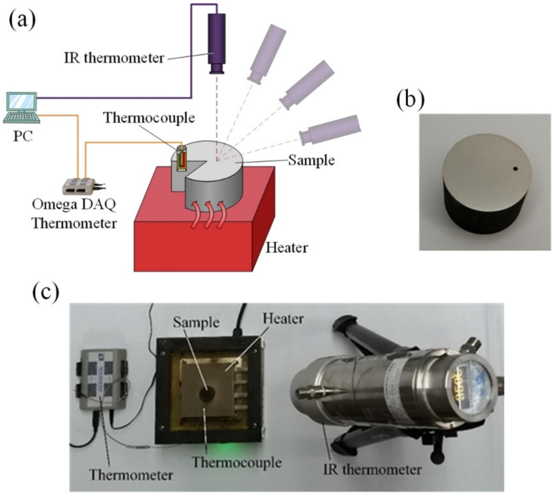 Symmetry 13 01733 g014