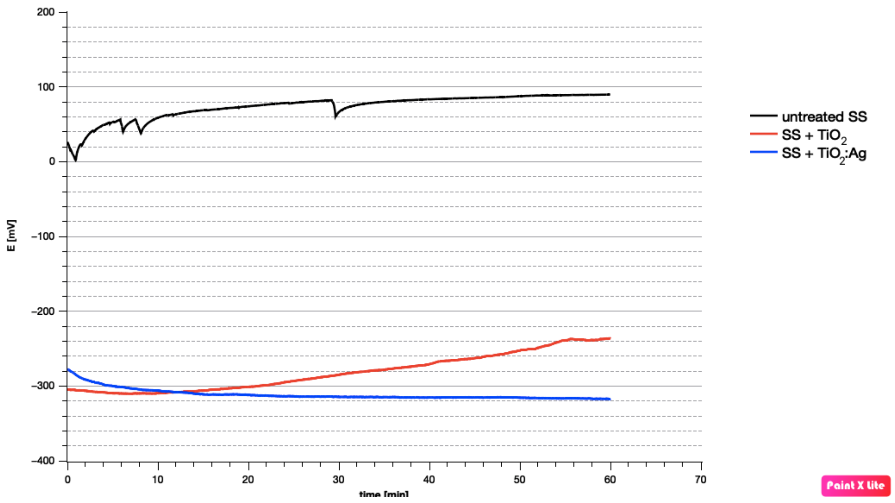 Symmetry 13 01734 g005 550