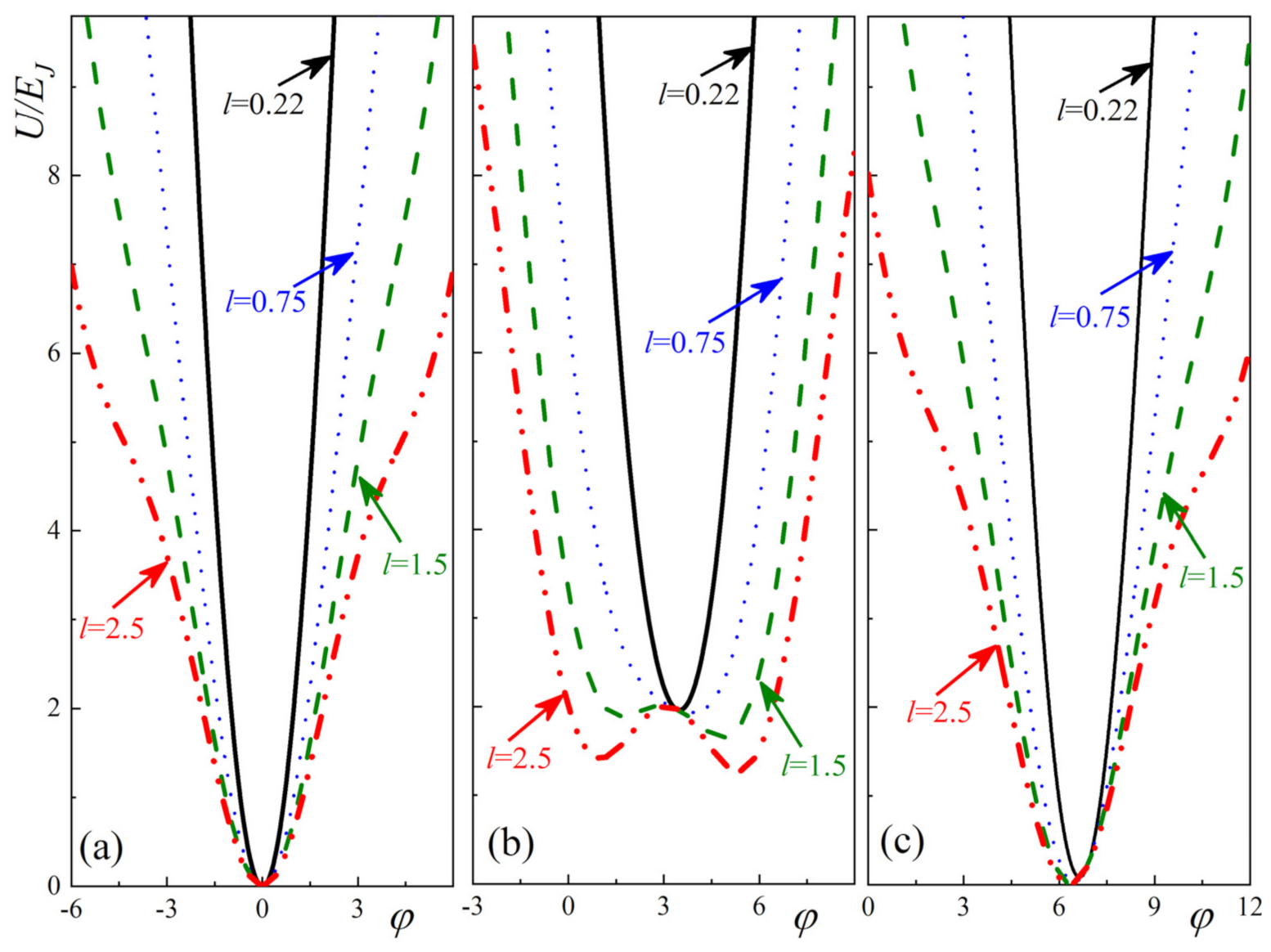 Symmetry 13 01735 g002