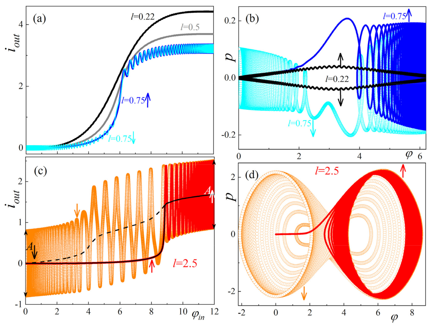 Symmetry 13 01735 g003