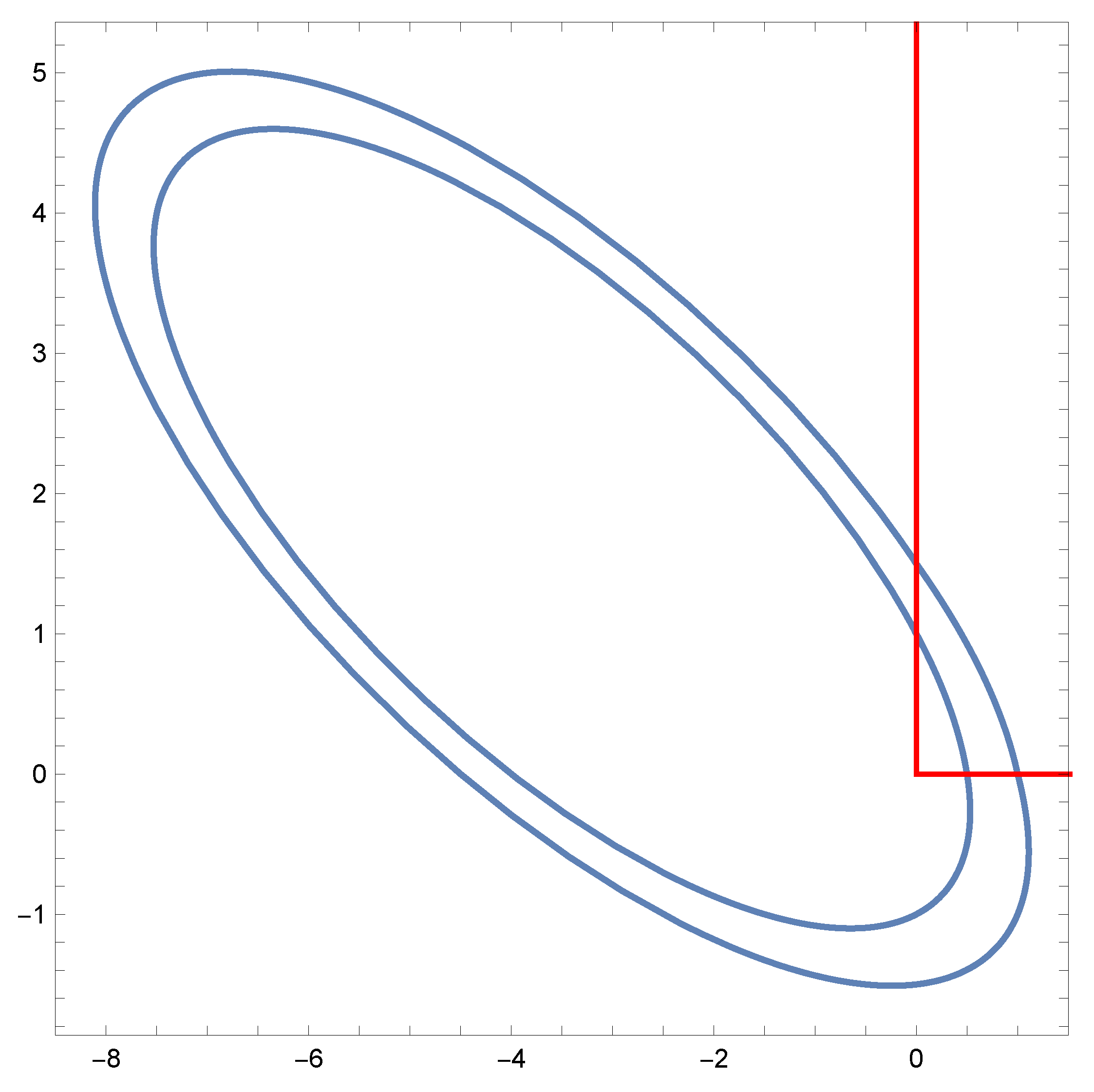 Symmetry 13 01736 g006