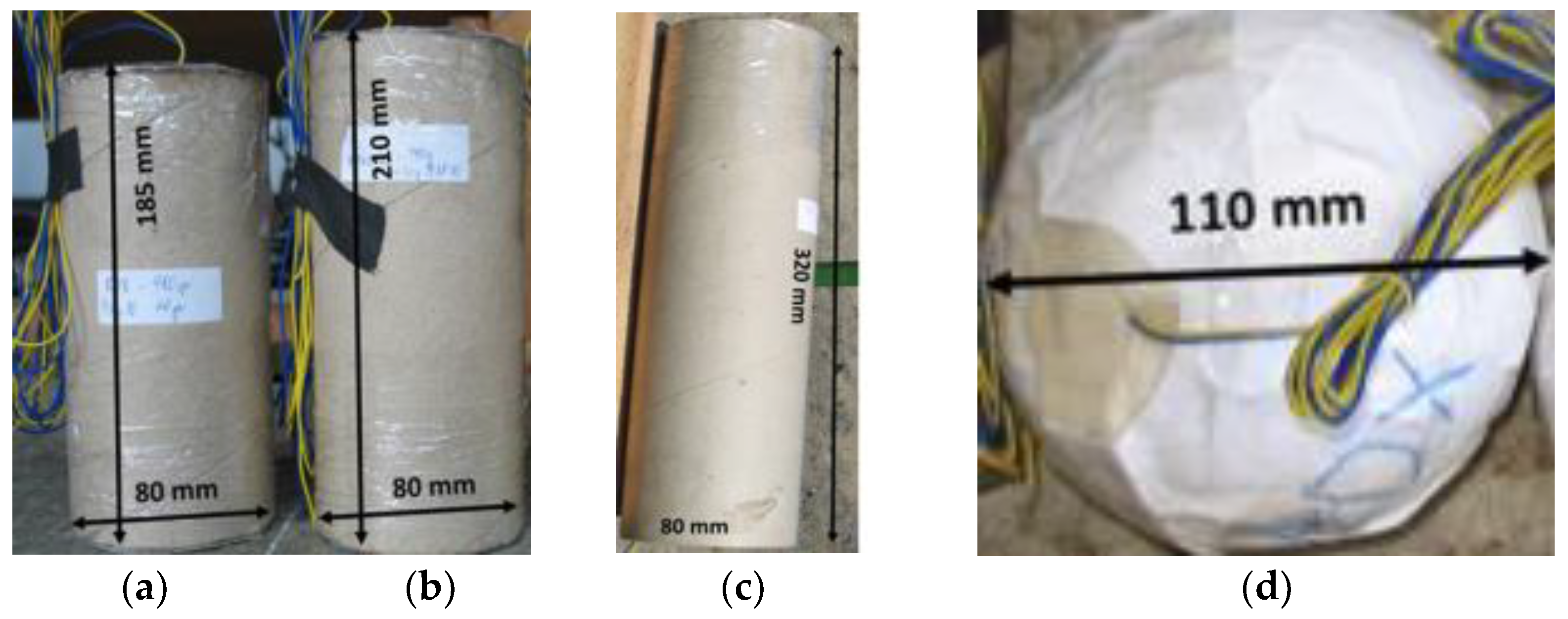 Symmetry 13 01740 g002