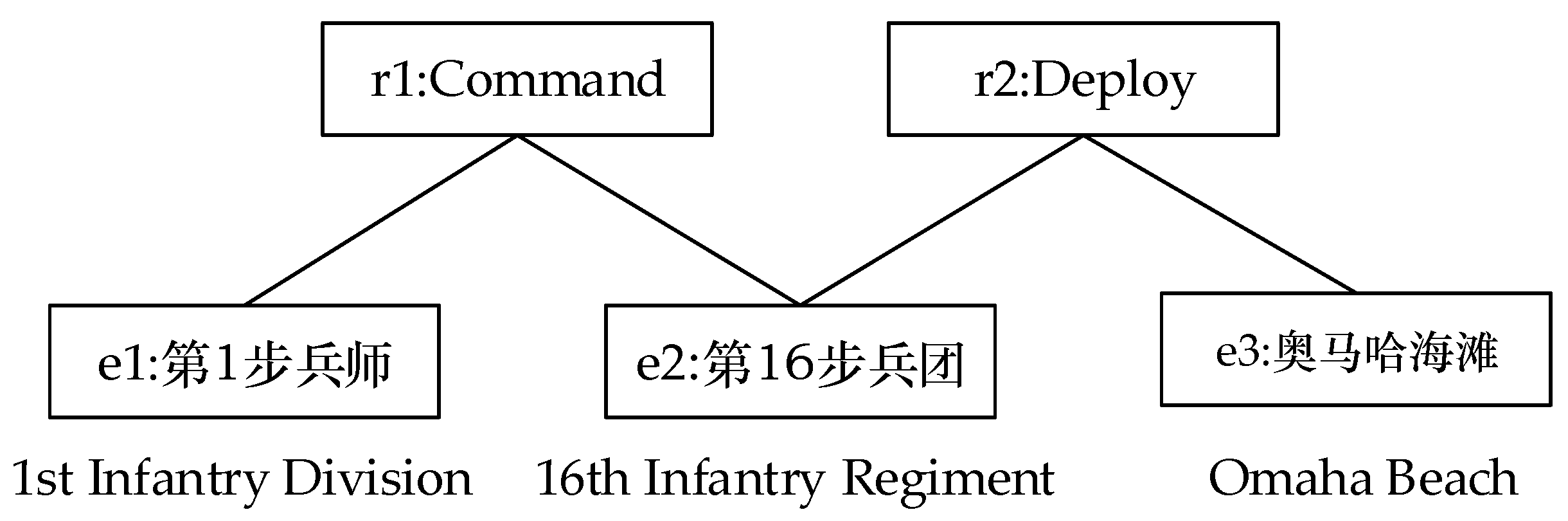 Symmetry 13 01742 g001