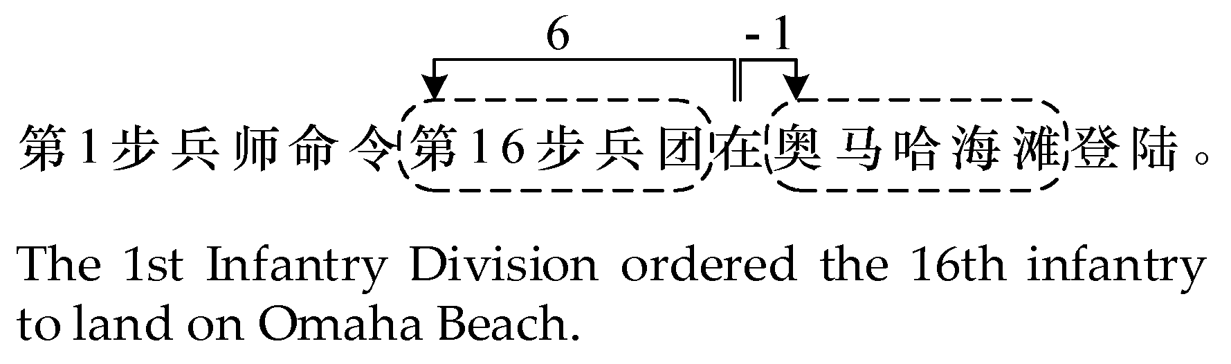 Symmetry 13 01742 g005