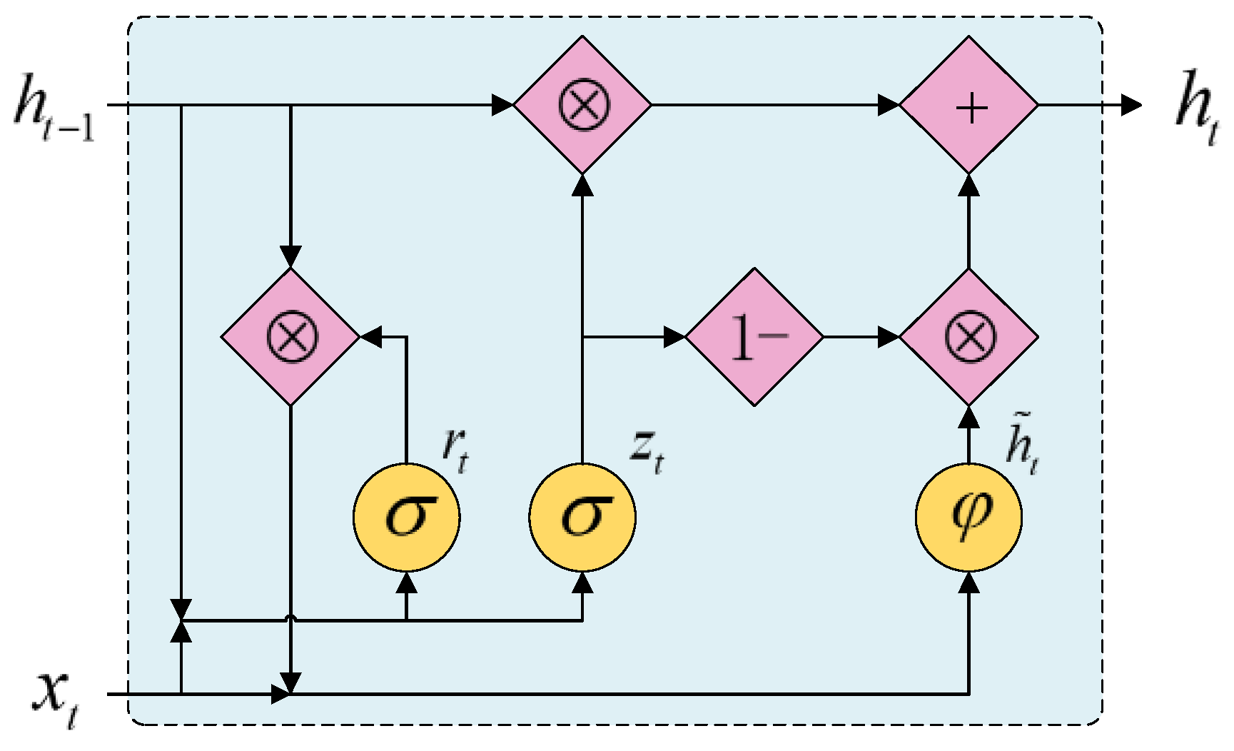 Symmetry 13 01742 g006