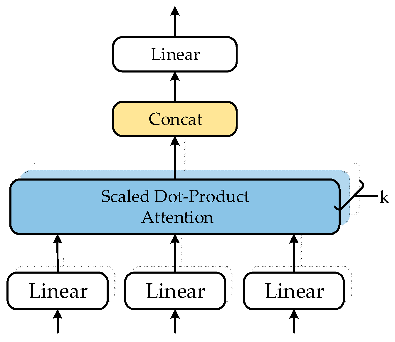 Symmetry 13 01742 g008