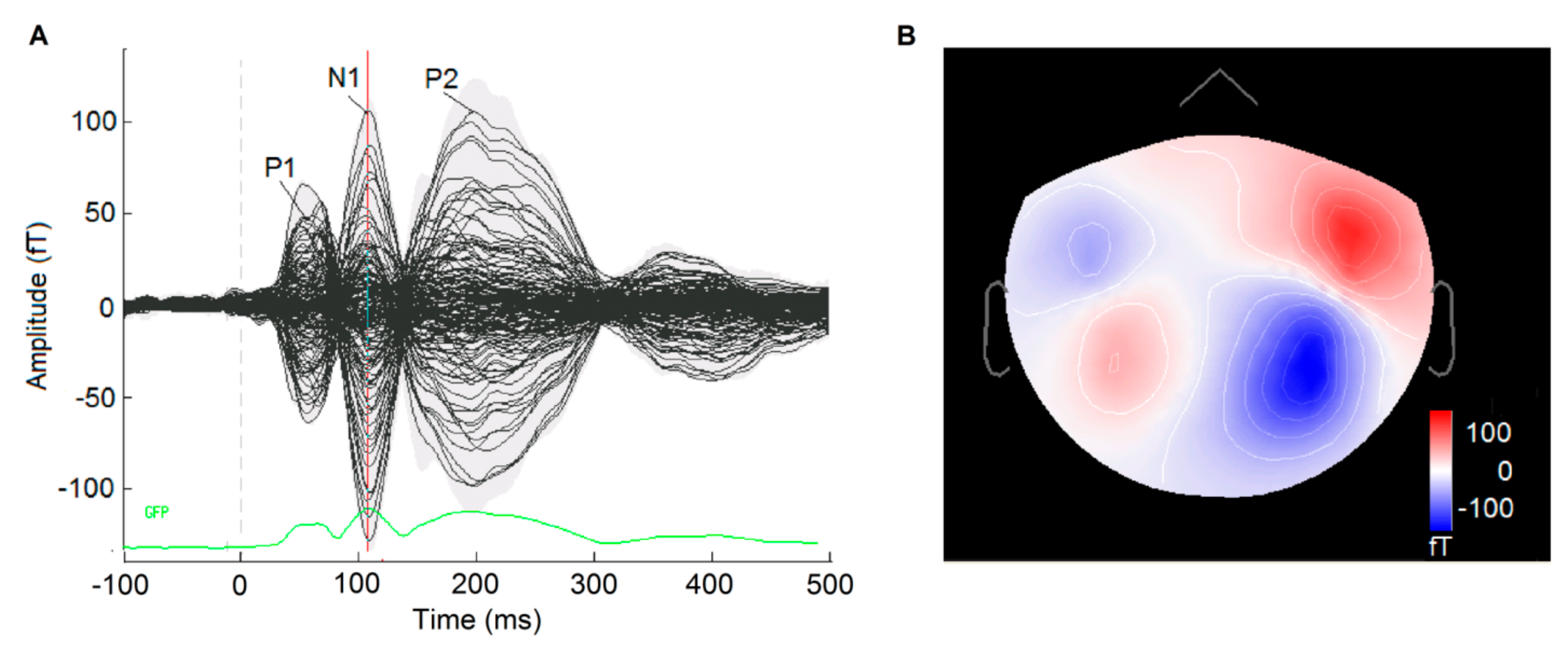 Symmetry 13 01748 g001