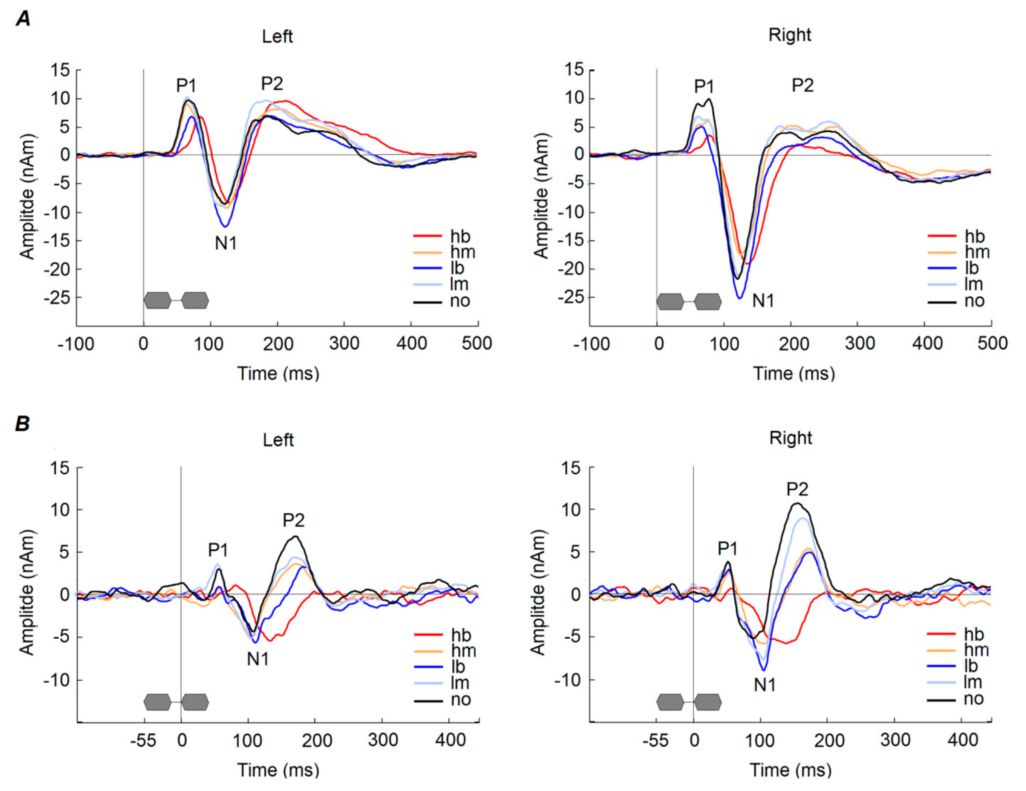 Symmetry 13 01748 g002