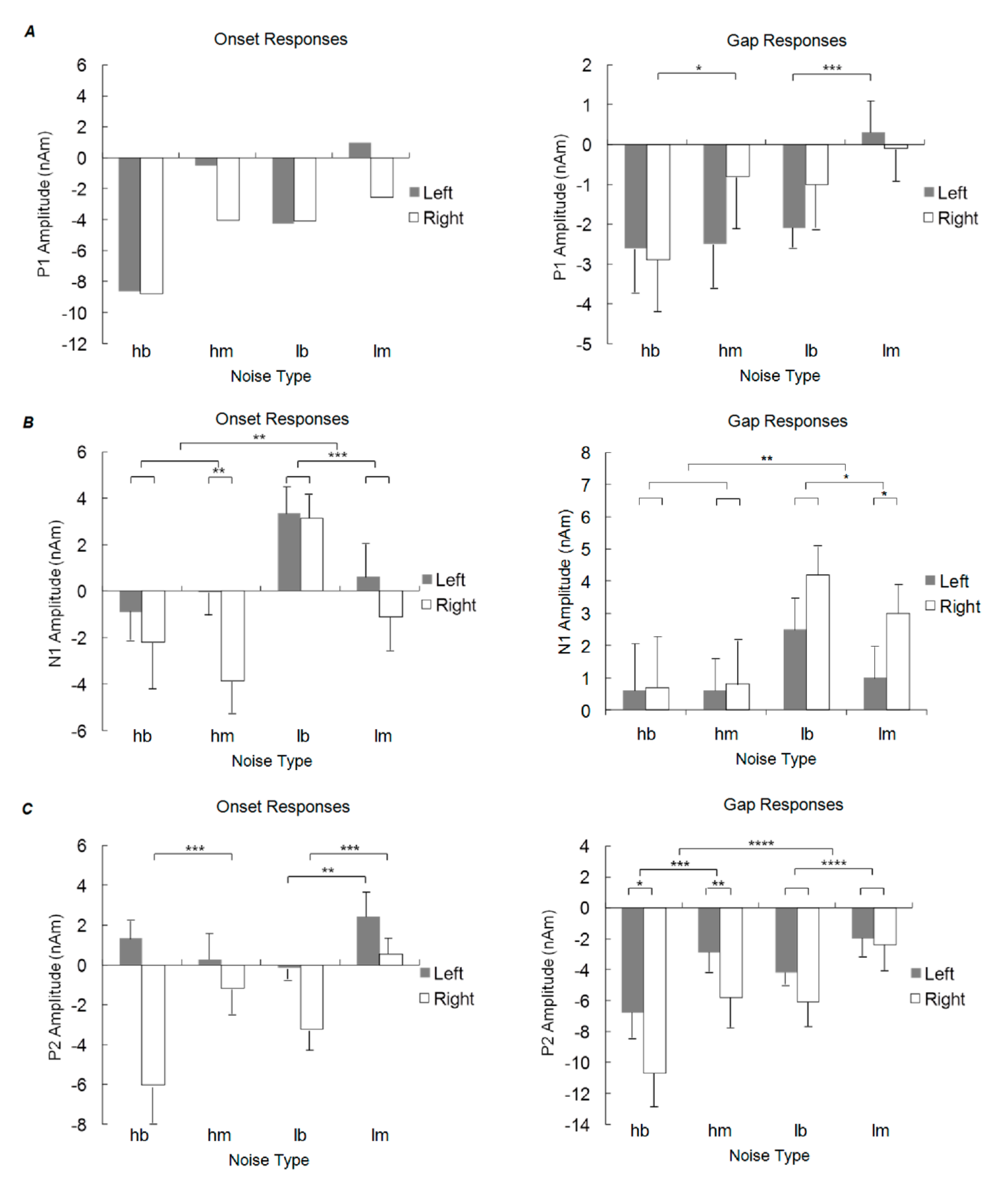 Symmetry 13 01748 g004