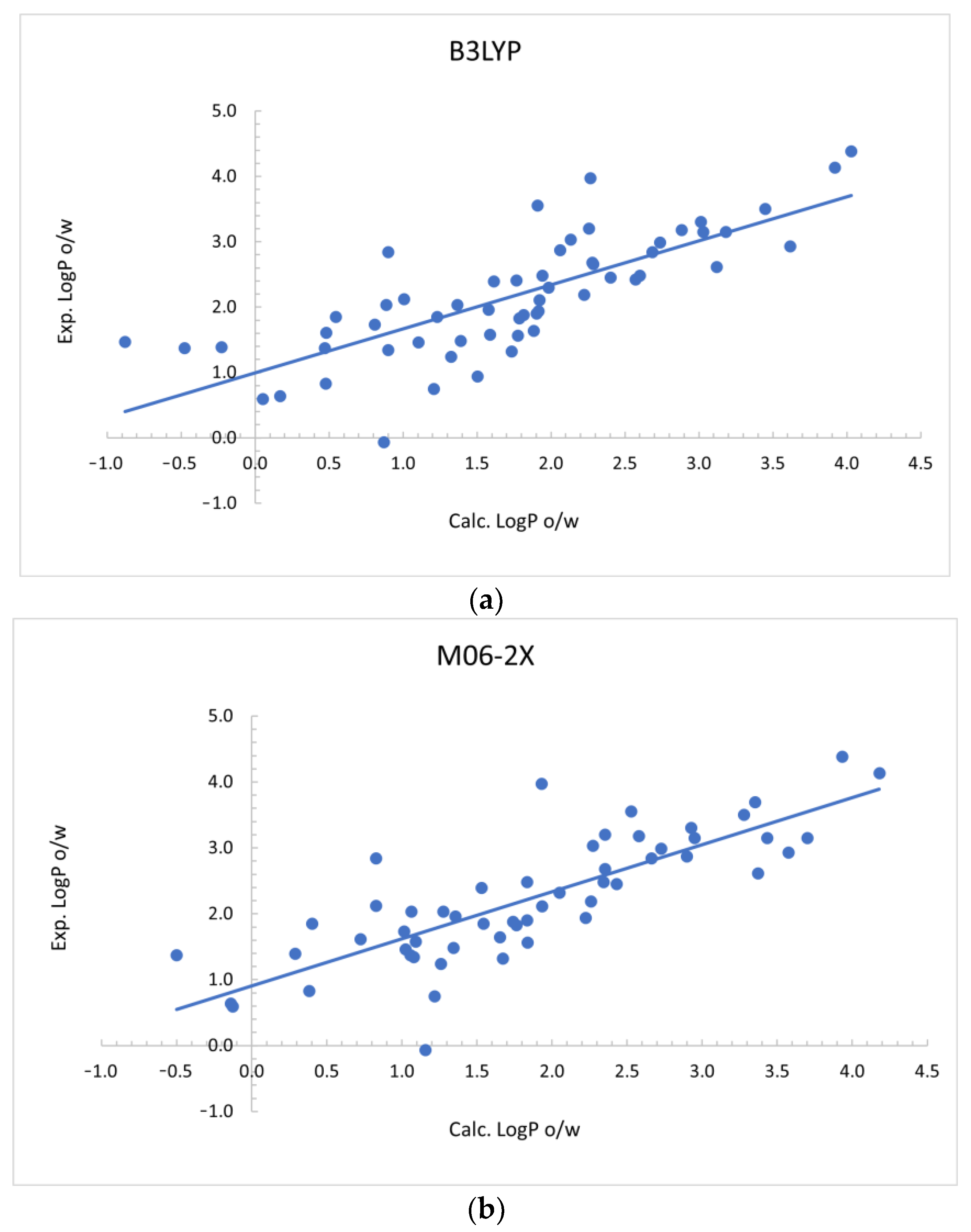 Symmetry 13 01750 g002