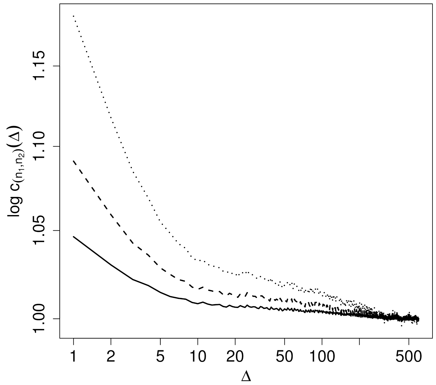 Symmetry 13 01752 g003