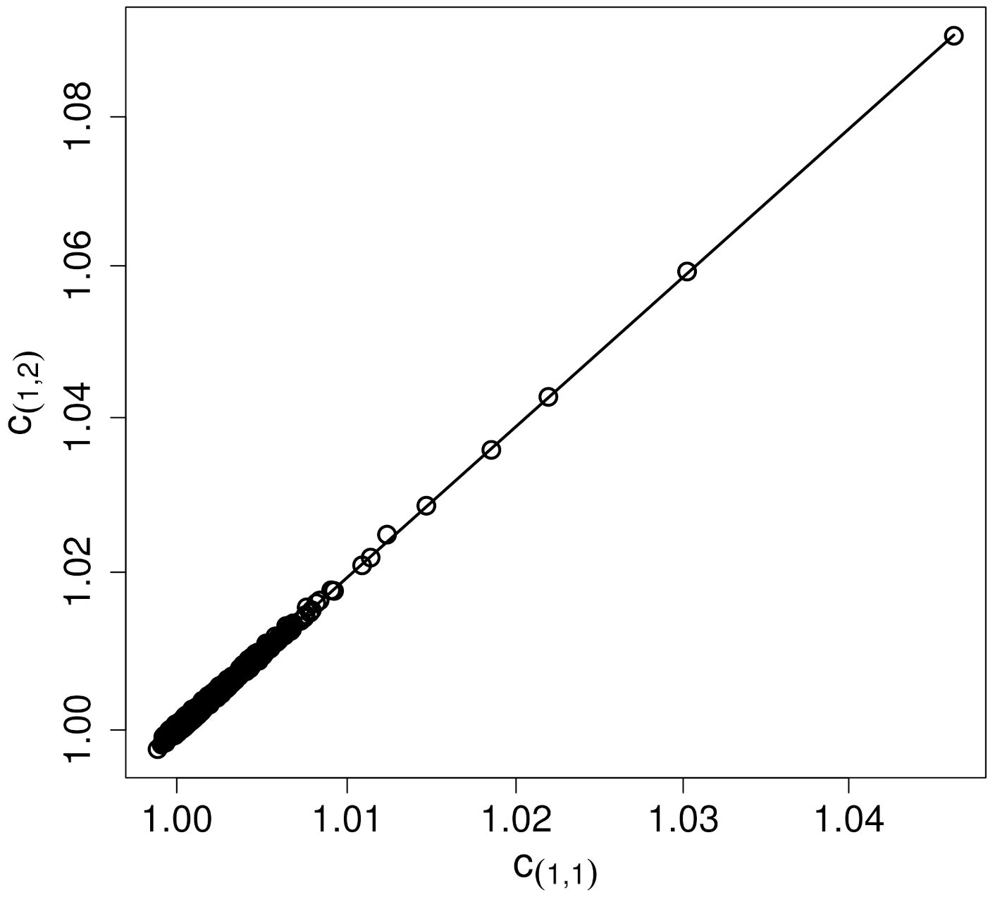 Symmetry 13 01752 g004