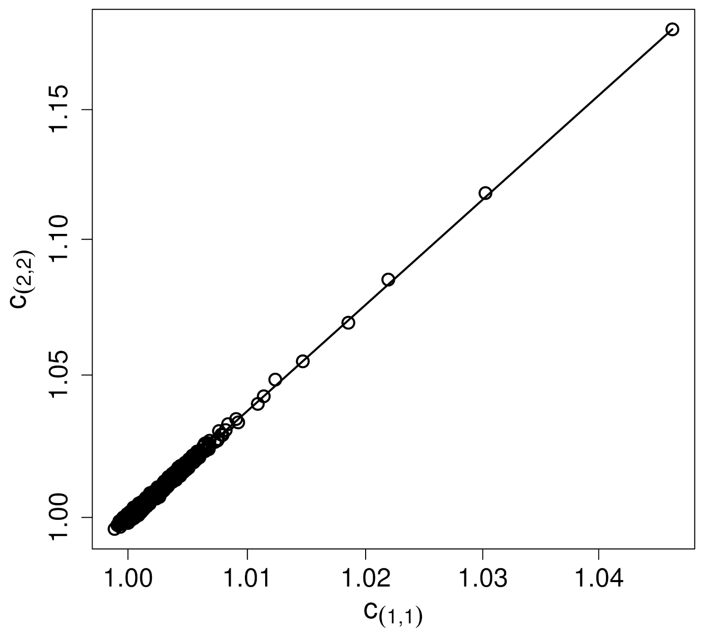 Symmetry 13 01752 g005